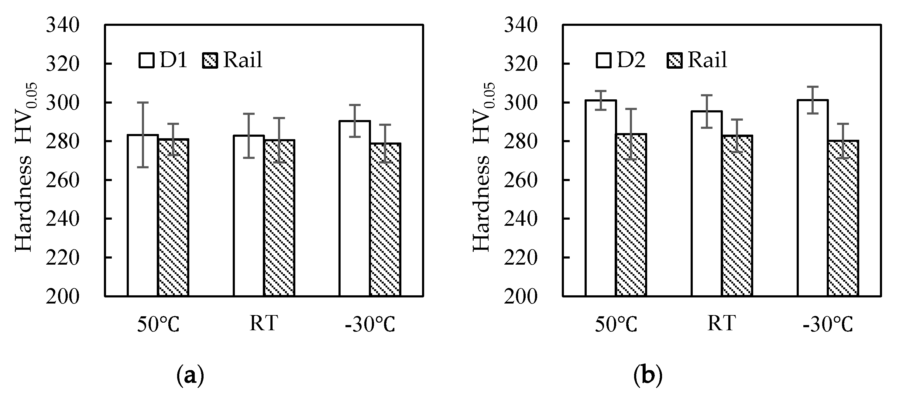 Materials 13 01152 g007