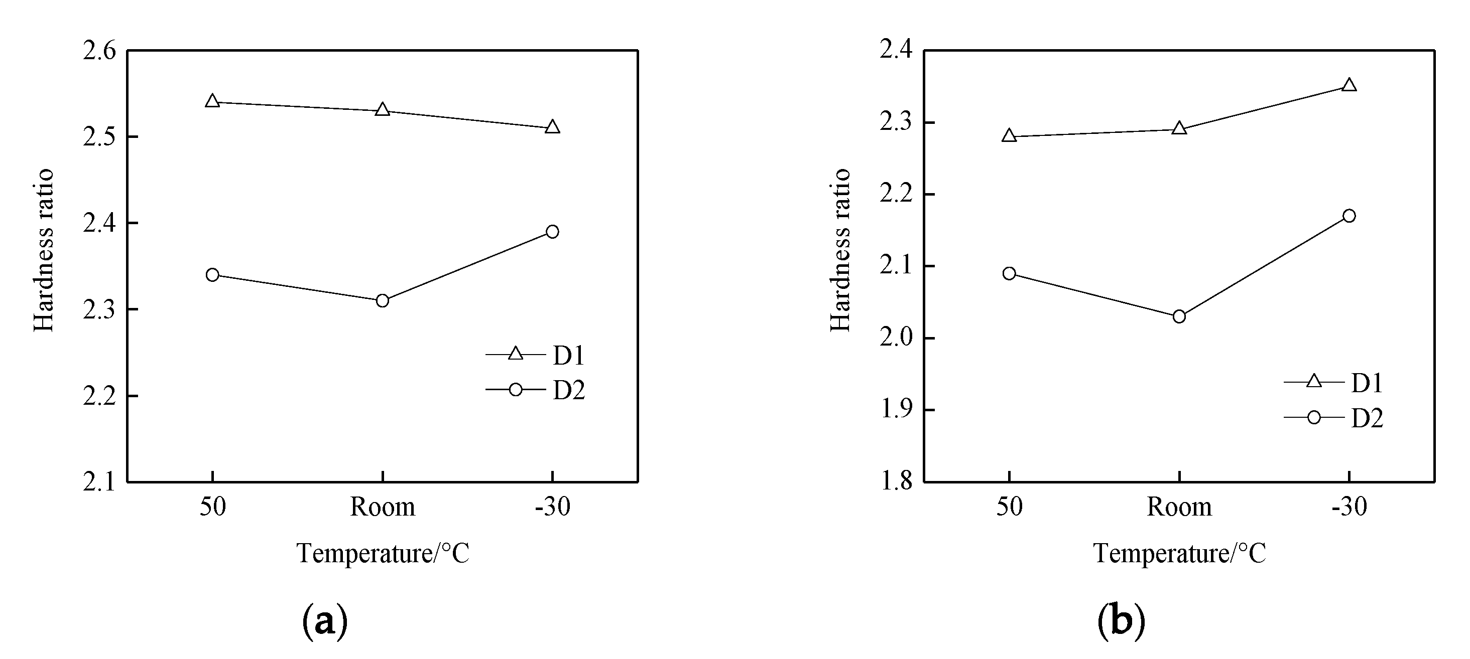Materials 13 01152 g008