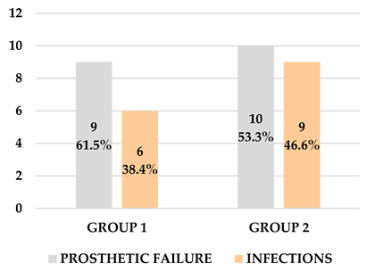 Materials 13 01153 i006