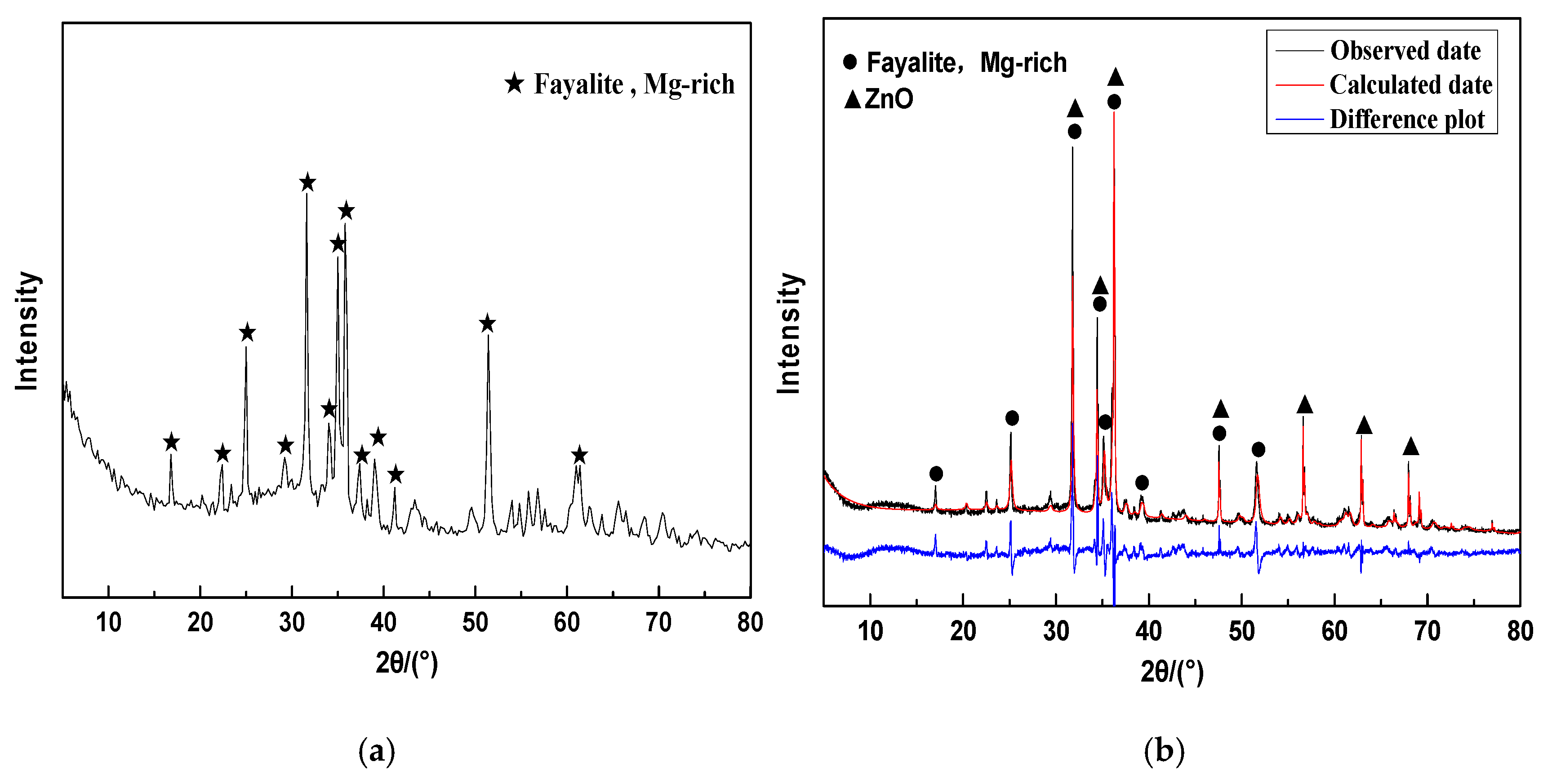 Materials 13 01155 g001 Materials 13 01155 g001