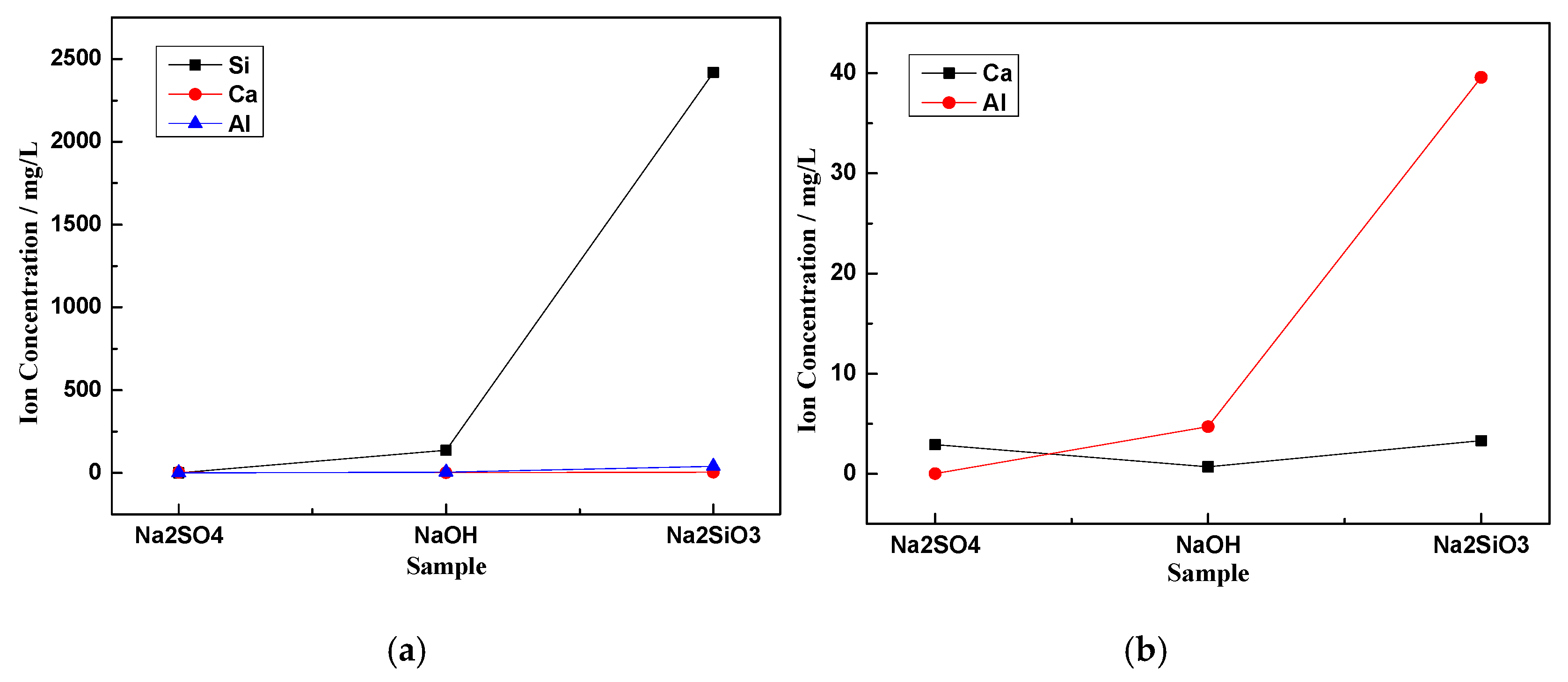 Materials 13 01155 g004 Materials 13 01155 g004
