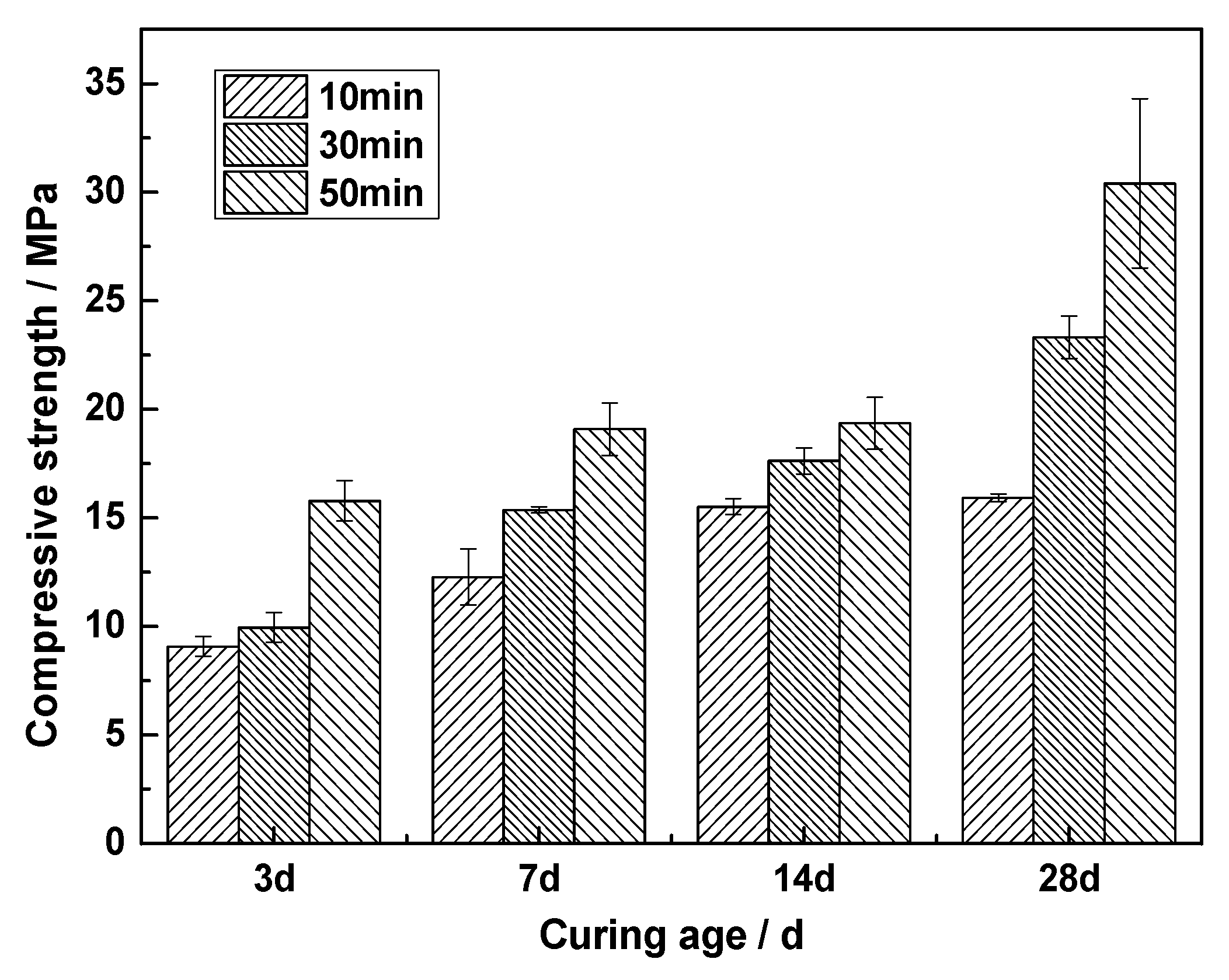 Materials 13 01155 g005 Materials 13 01155 g005