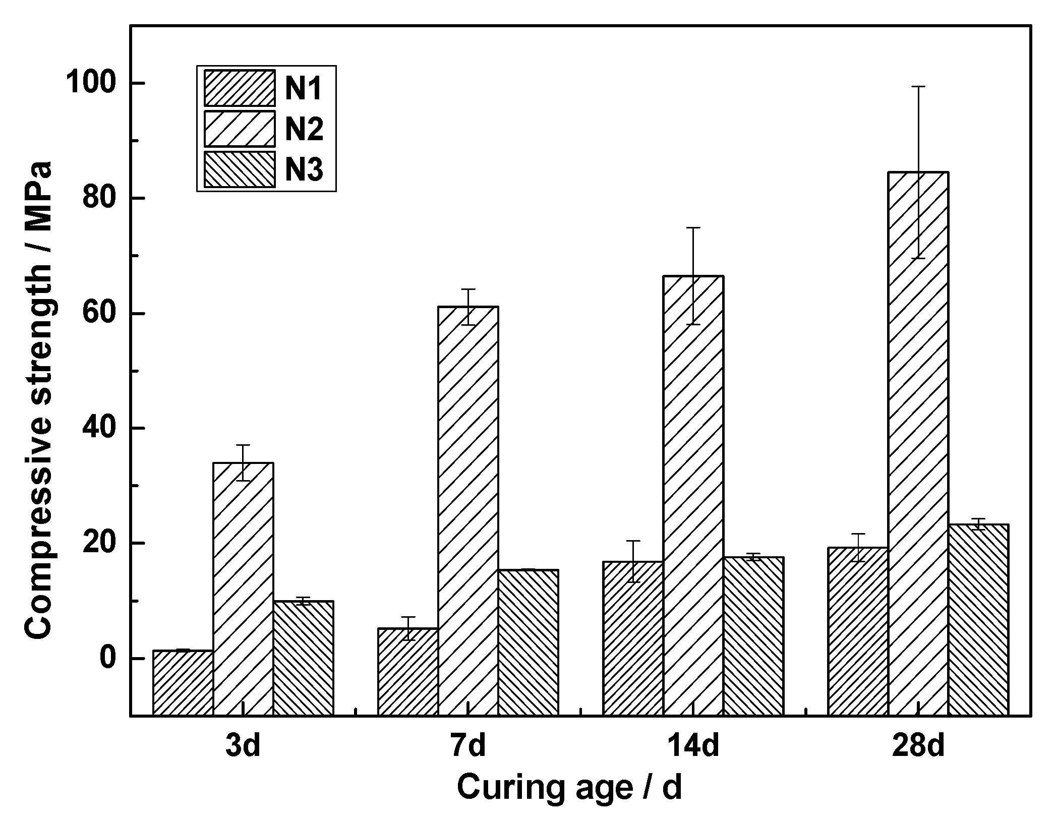 Materials 13 01155 g006 Materials 13 01155 g006