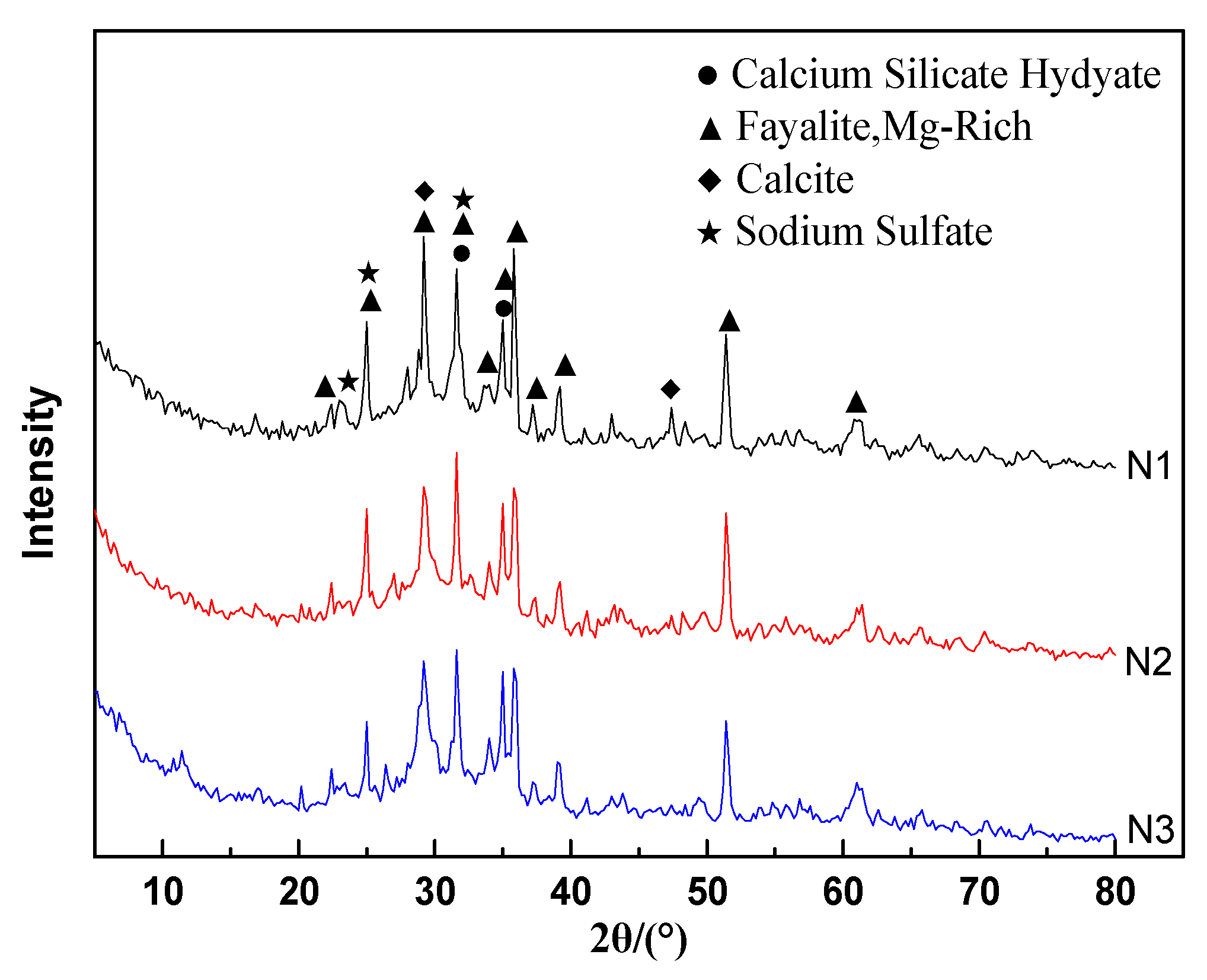 Materials 13 01155 g008 Materials 13 01155 g008