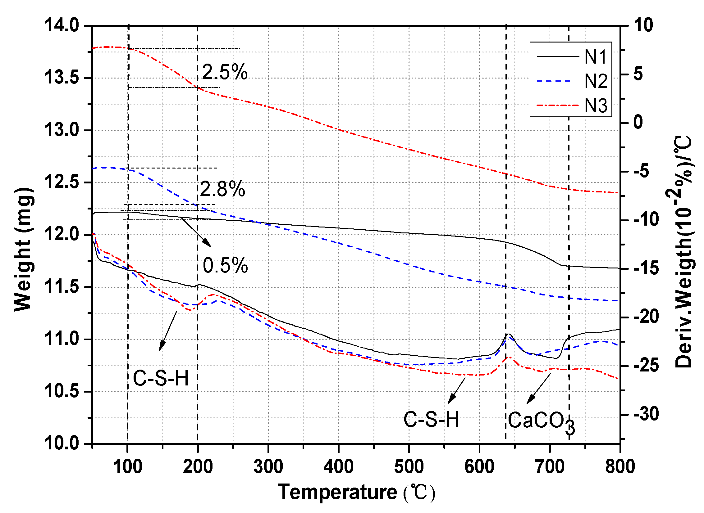Materials 13 01155 g011 Materials 13 01155 g011