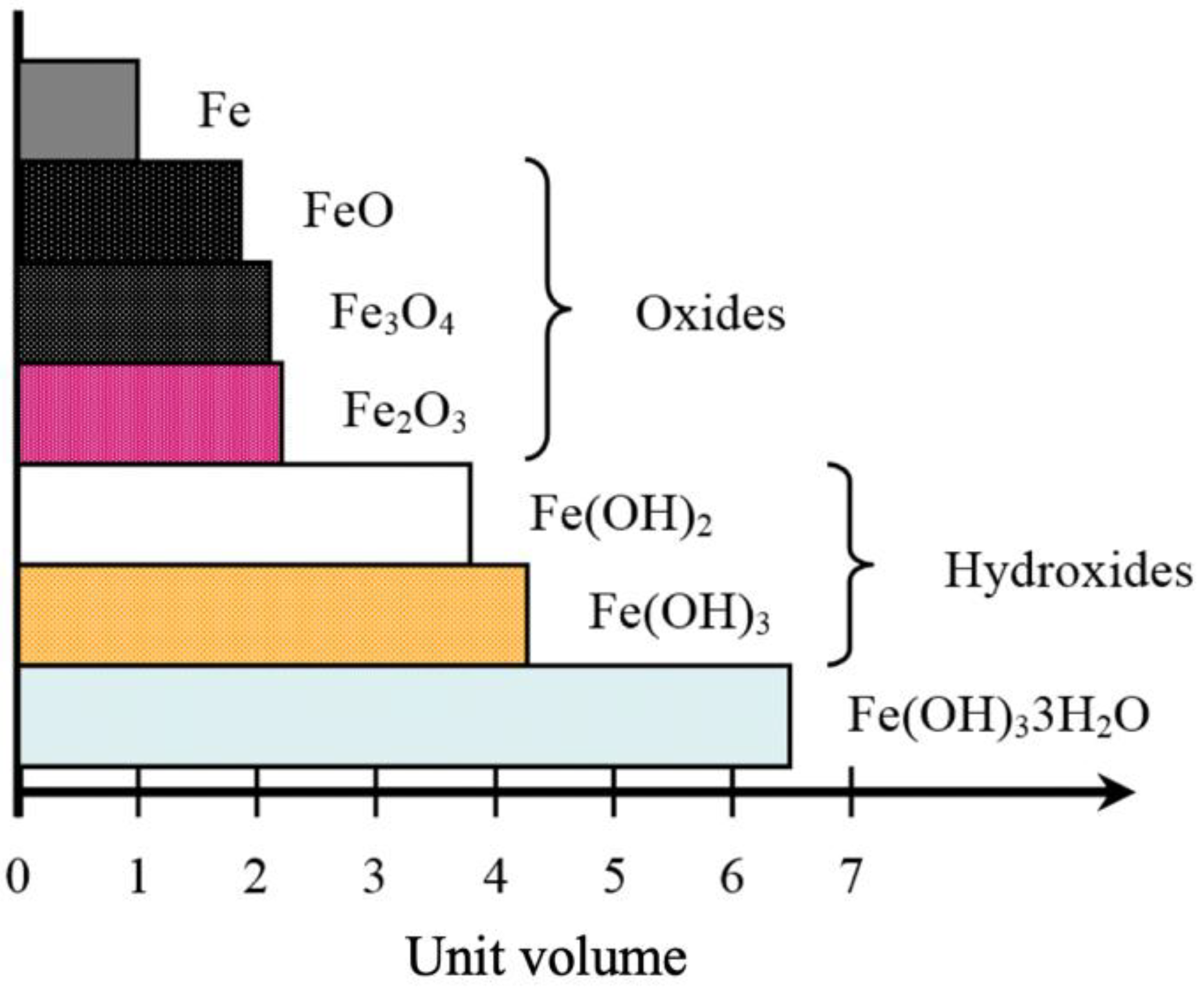 Materials 13 01156 g003