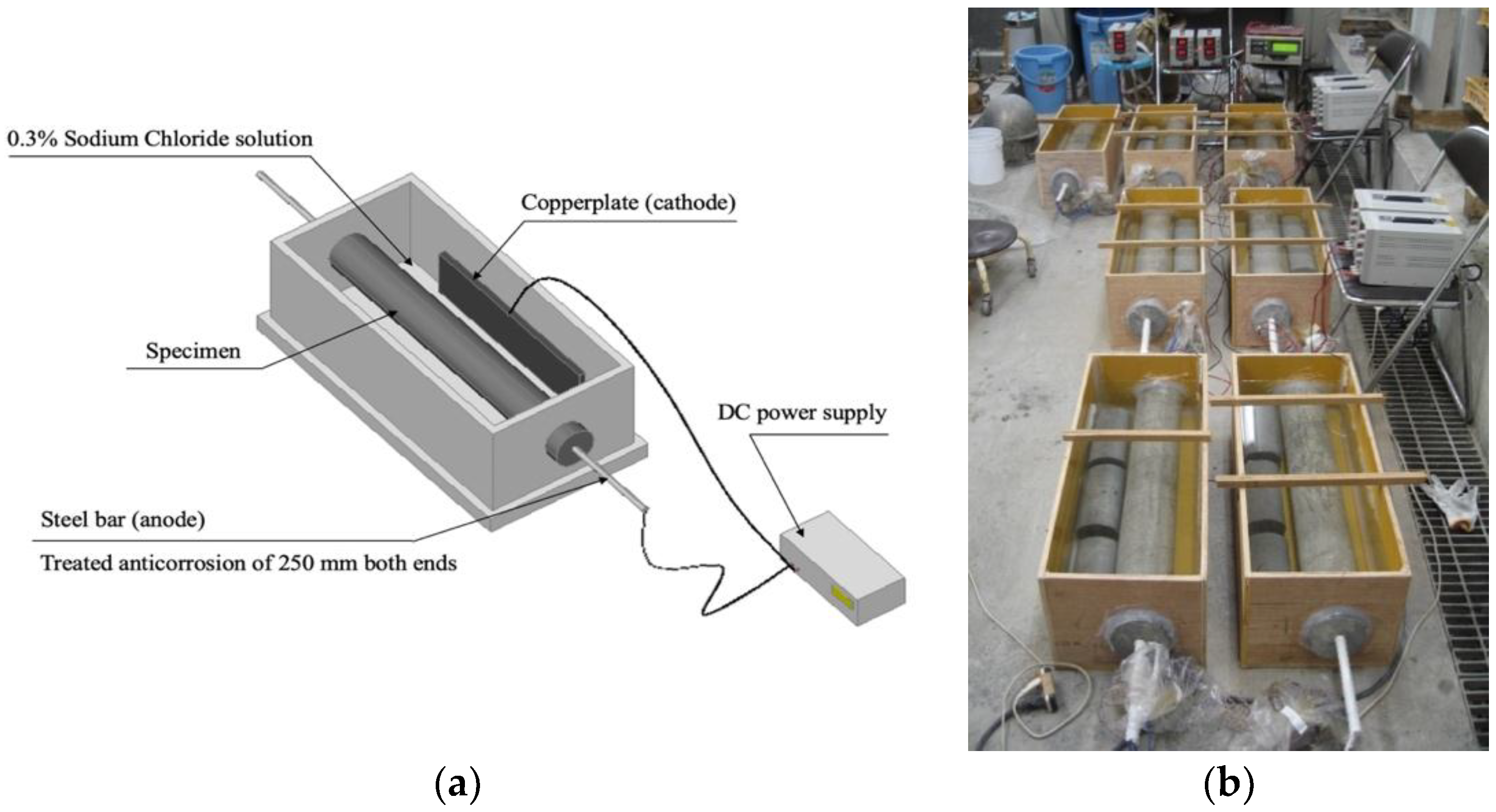 Materials 13 01156 g005 Materials 13 01156 g005