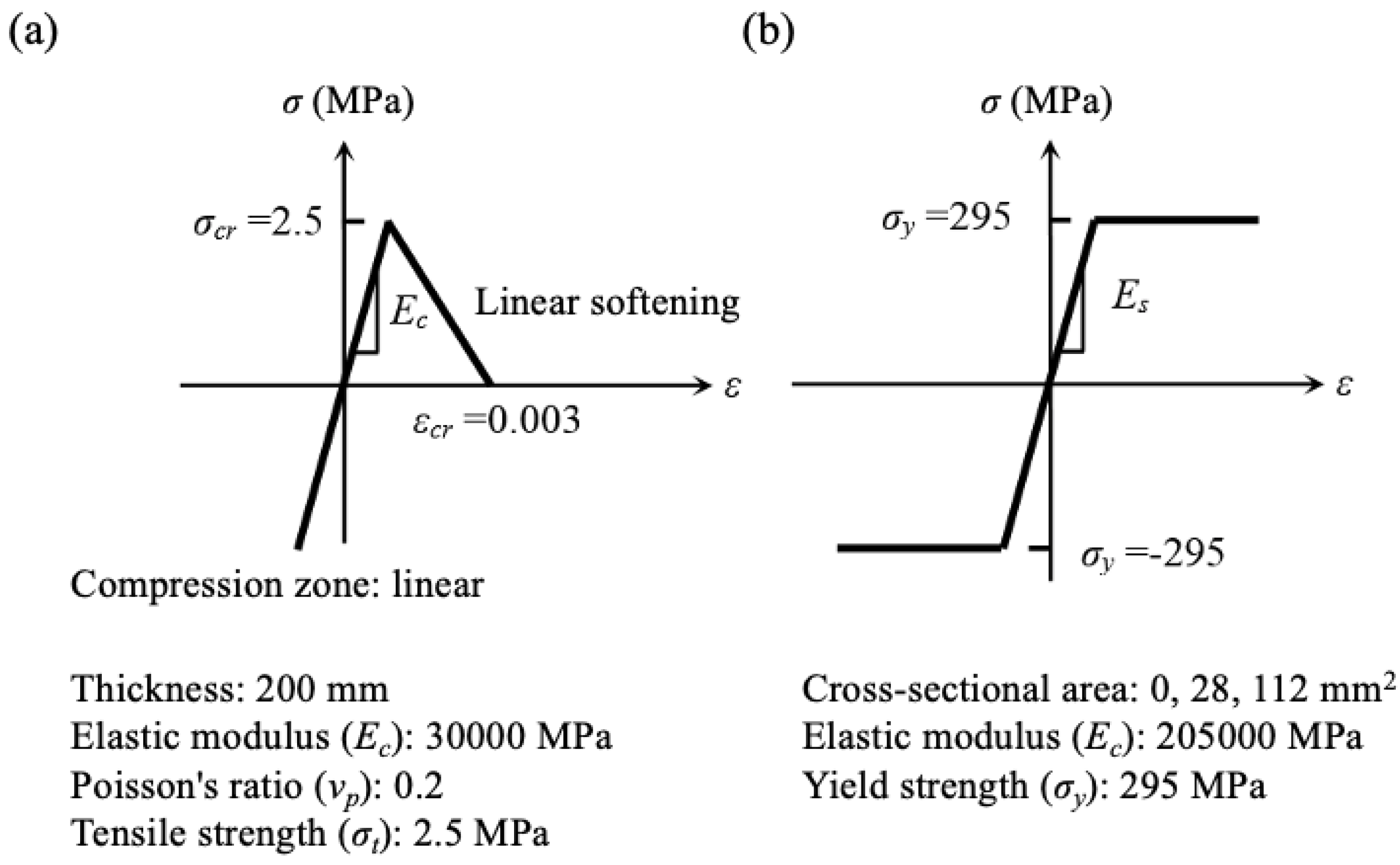 Materials 13 01156 g011 Materials 13 01156 g011