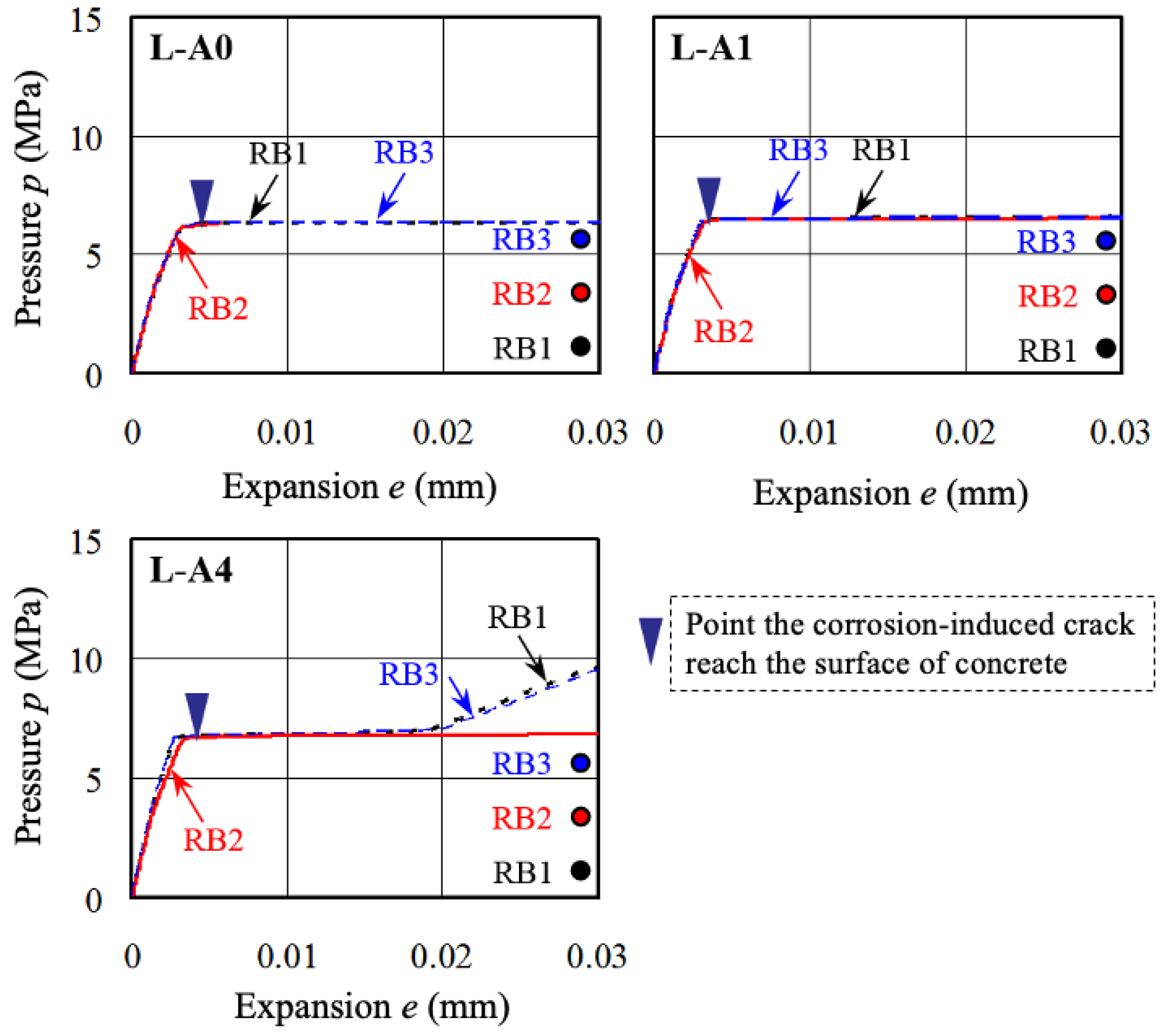Materials 13 01156 g013 Materials 13 01156 g013
