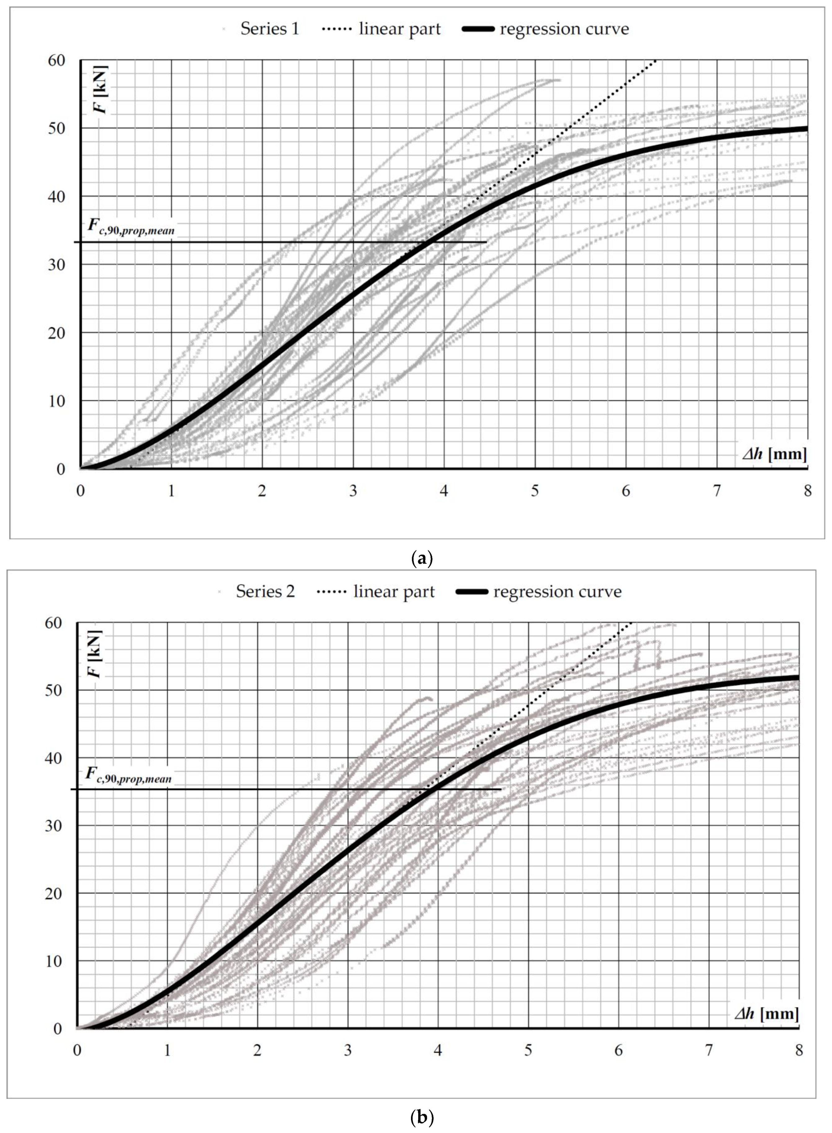 Materials 13 01160 g008 Materials 13 01160 g008