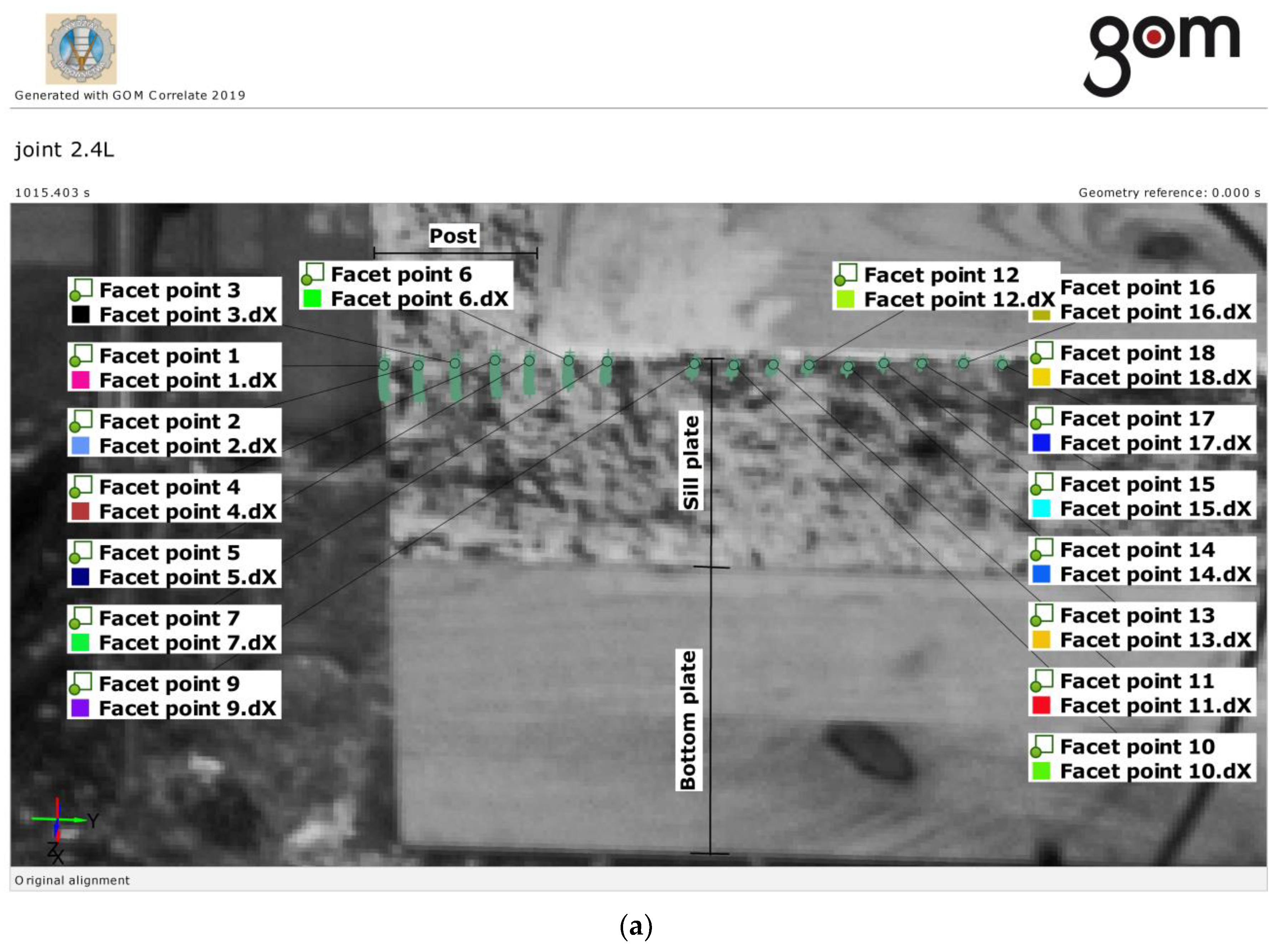Materials 13 01160 g010a Materials 13 01160 g010a