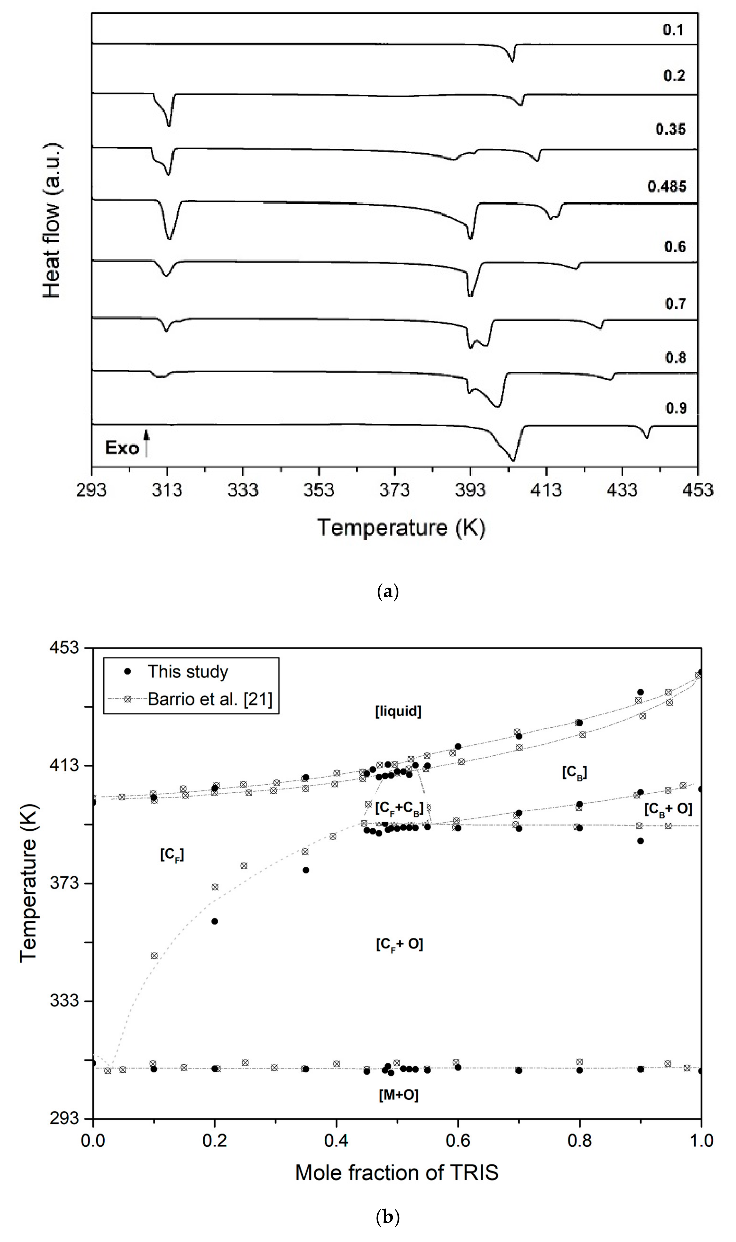 Materials 13 01162 g003