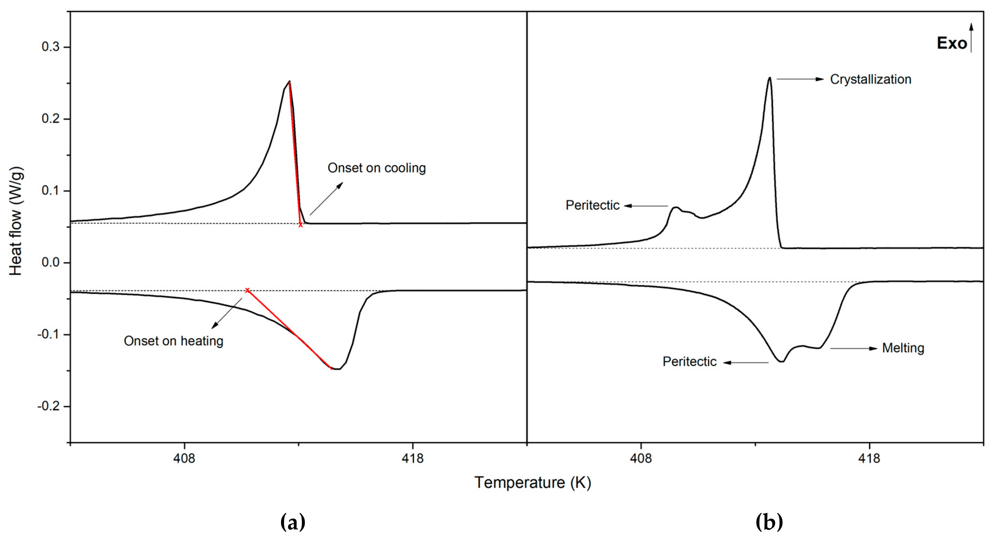 Materials 13 01162 g004