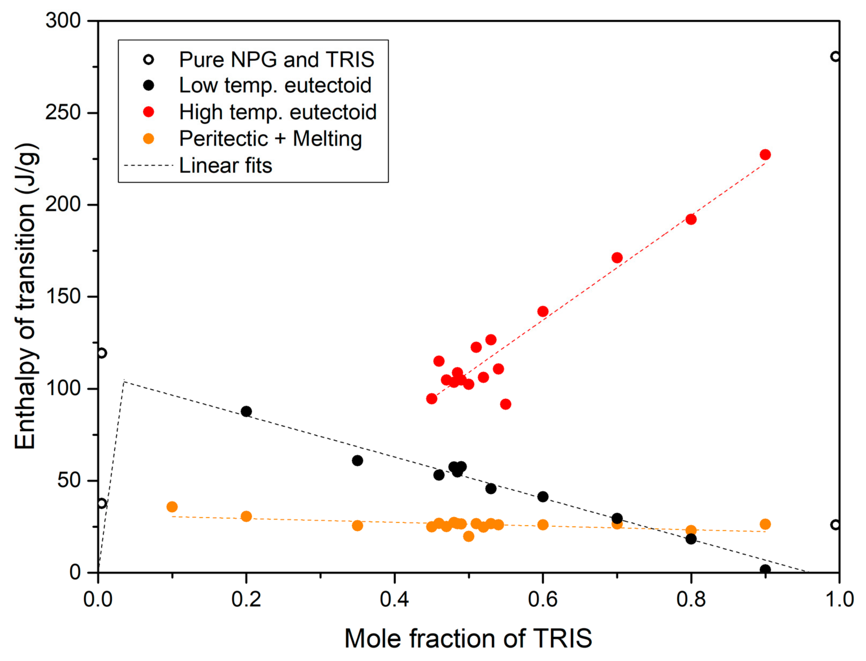 Materials 13 01162 g005