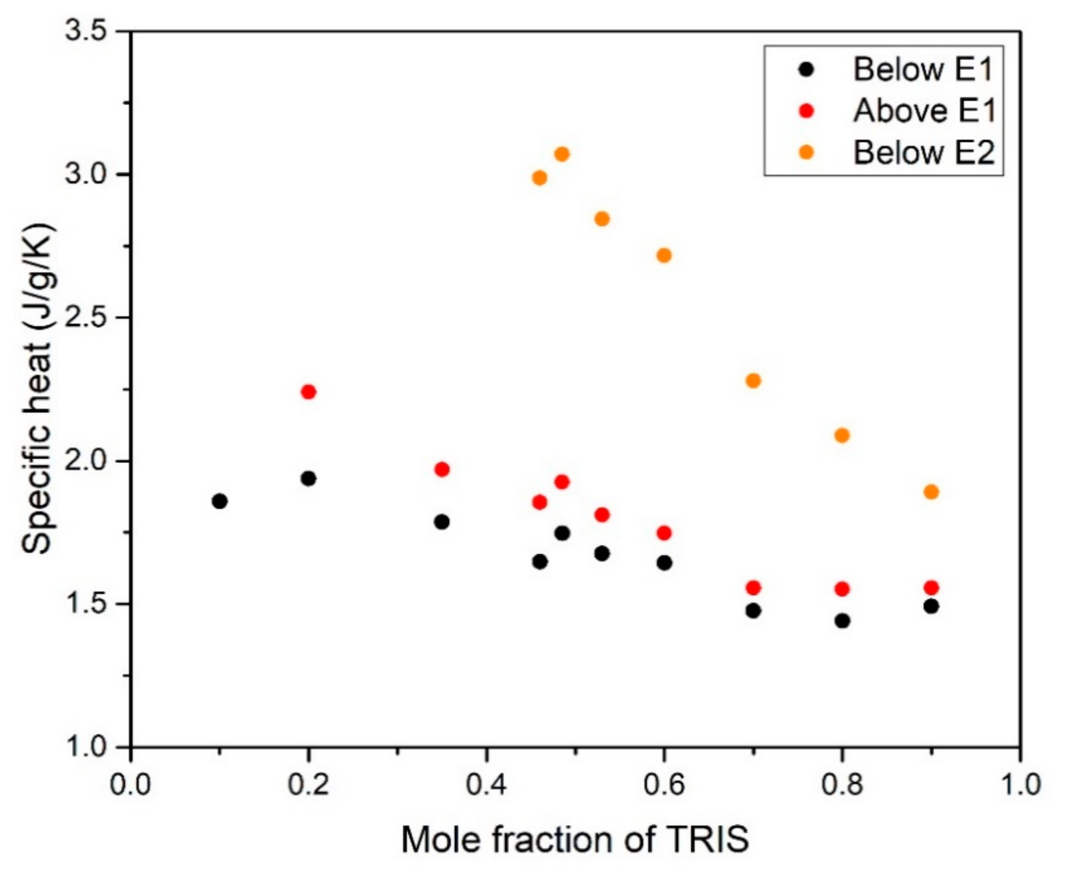 Materials 13 01162 g008