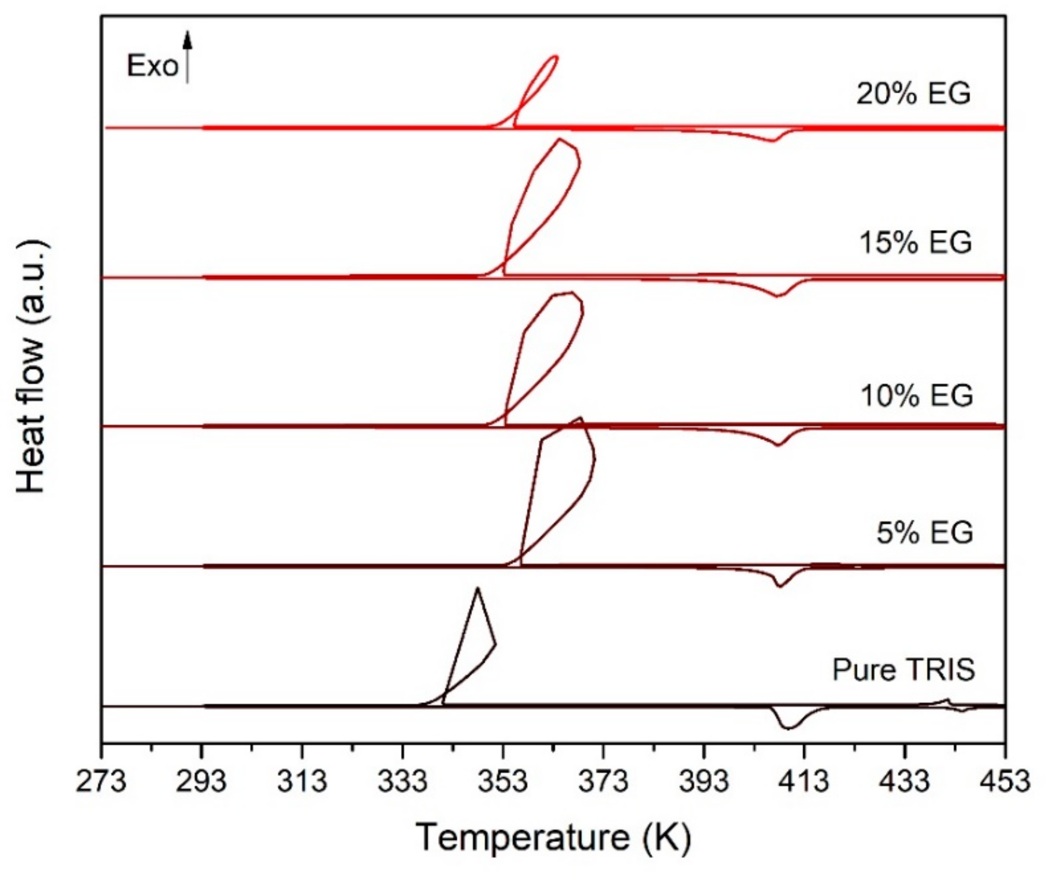 Materials 13 01162 g011