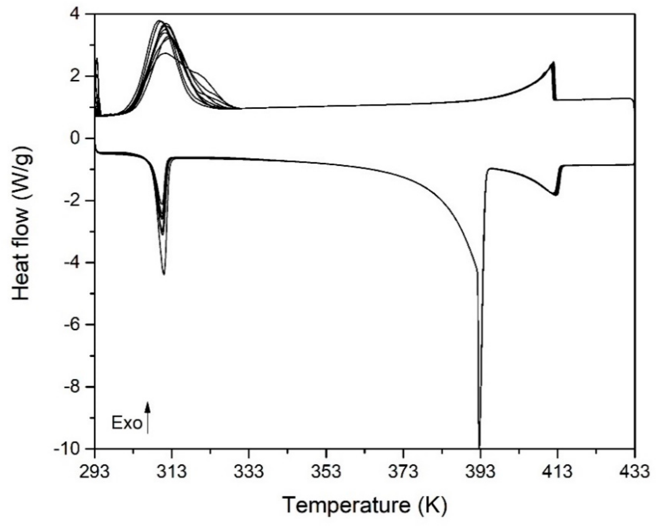 Materials 13 01162 g012