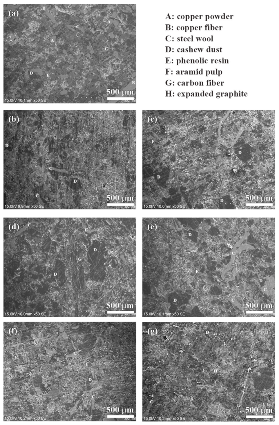 Materials 13 01163 g008 Materials 13 01163 g008