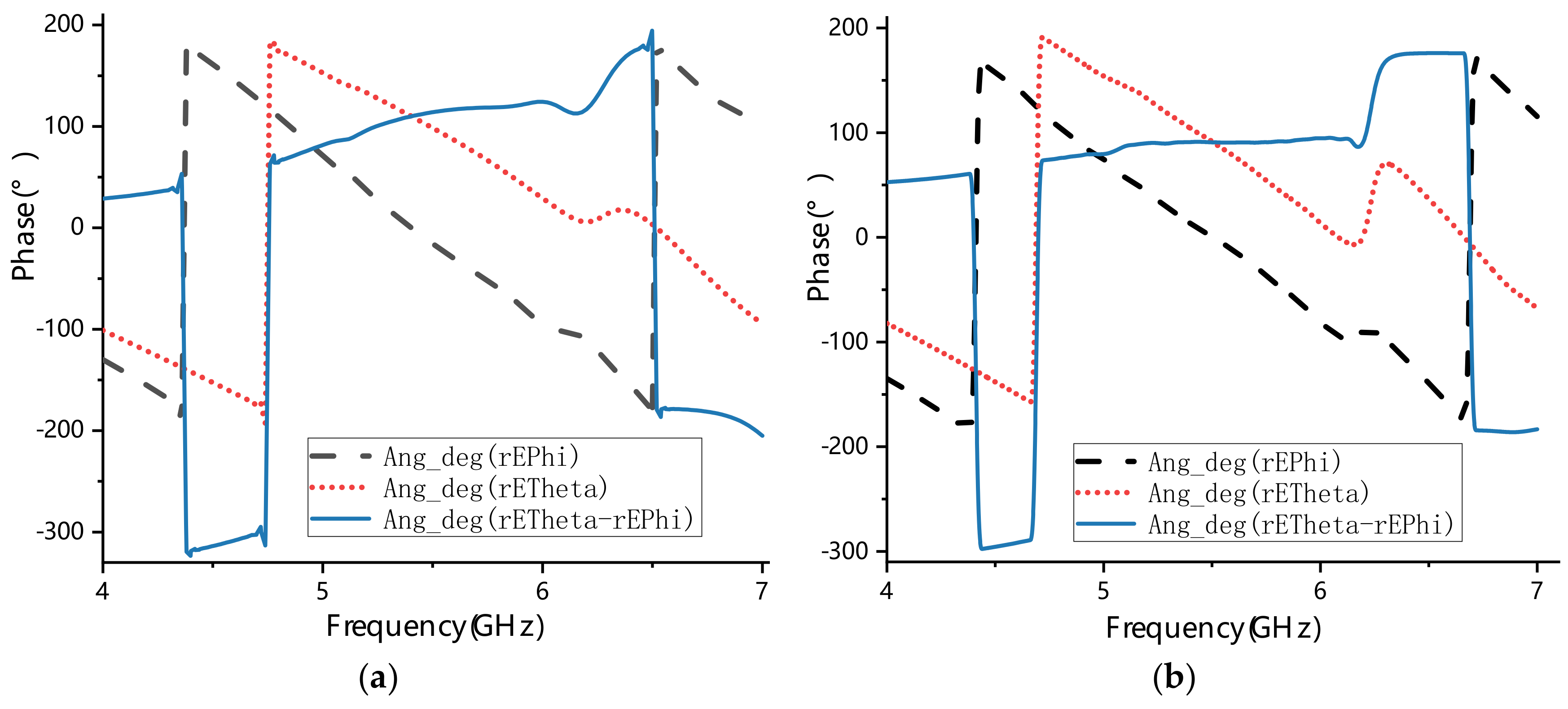 Materials 13 01164 g005