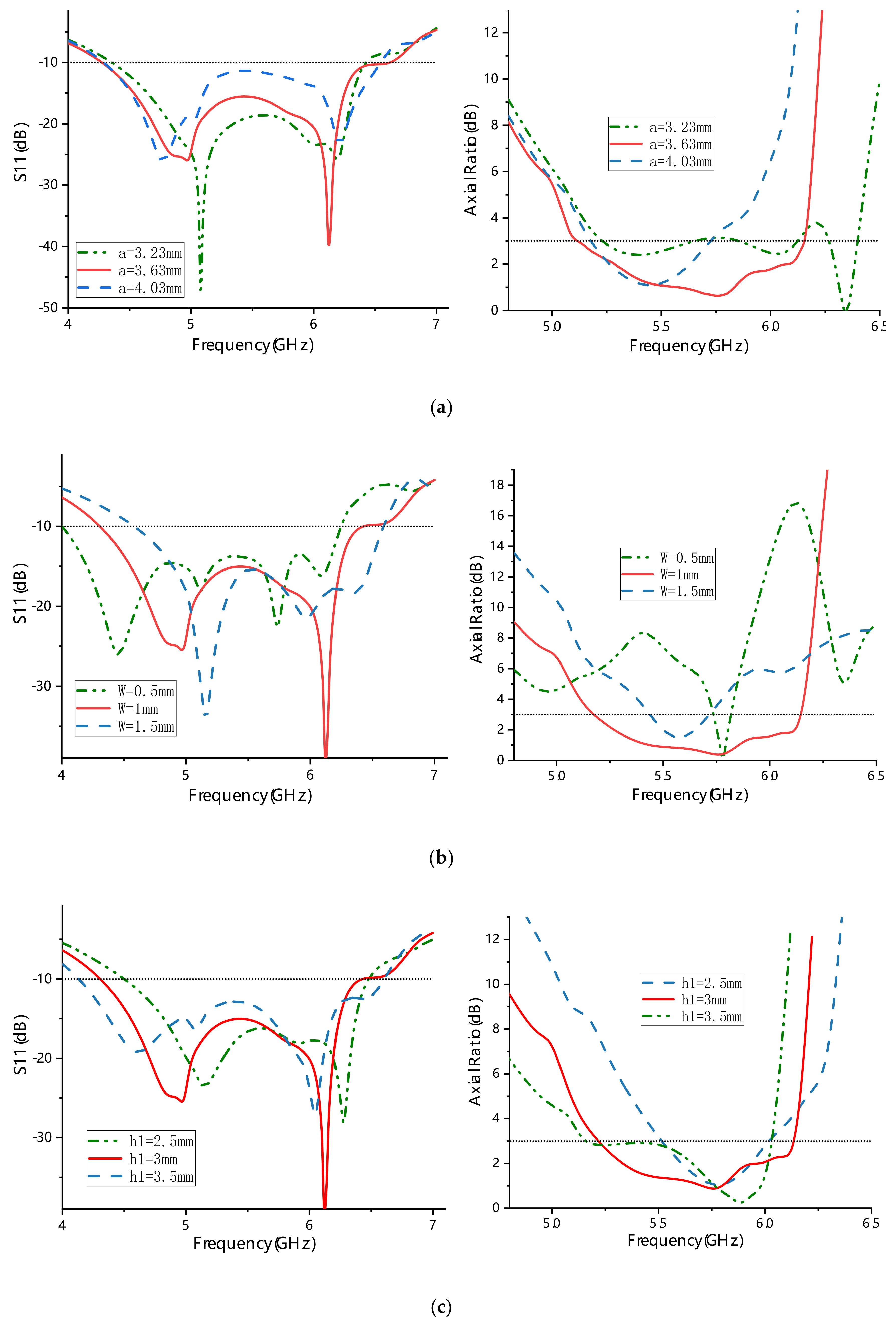 Materials 13 01164 g006a