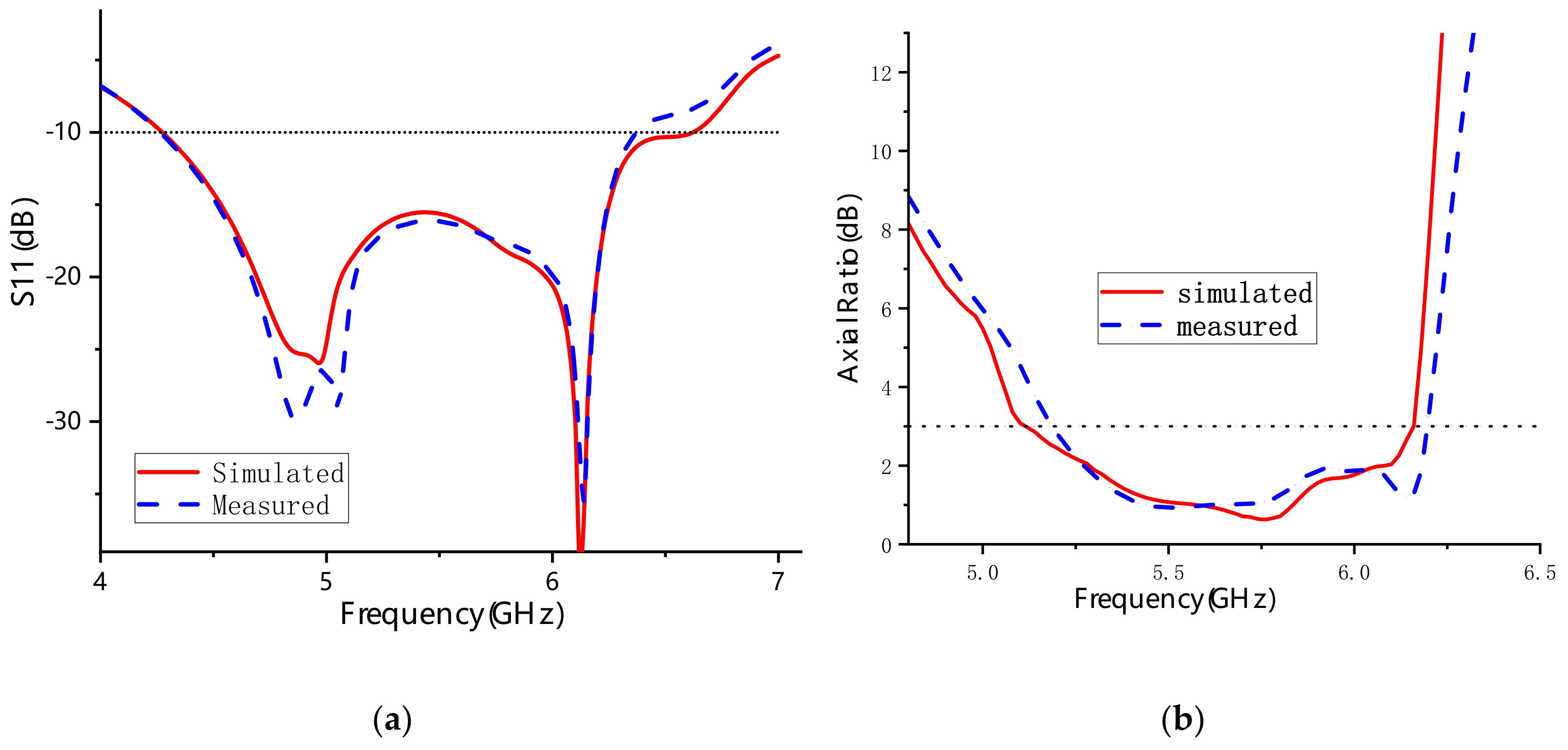 Materials 13 01164 g008