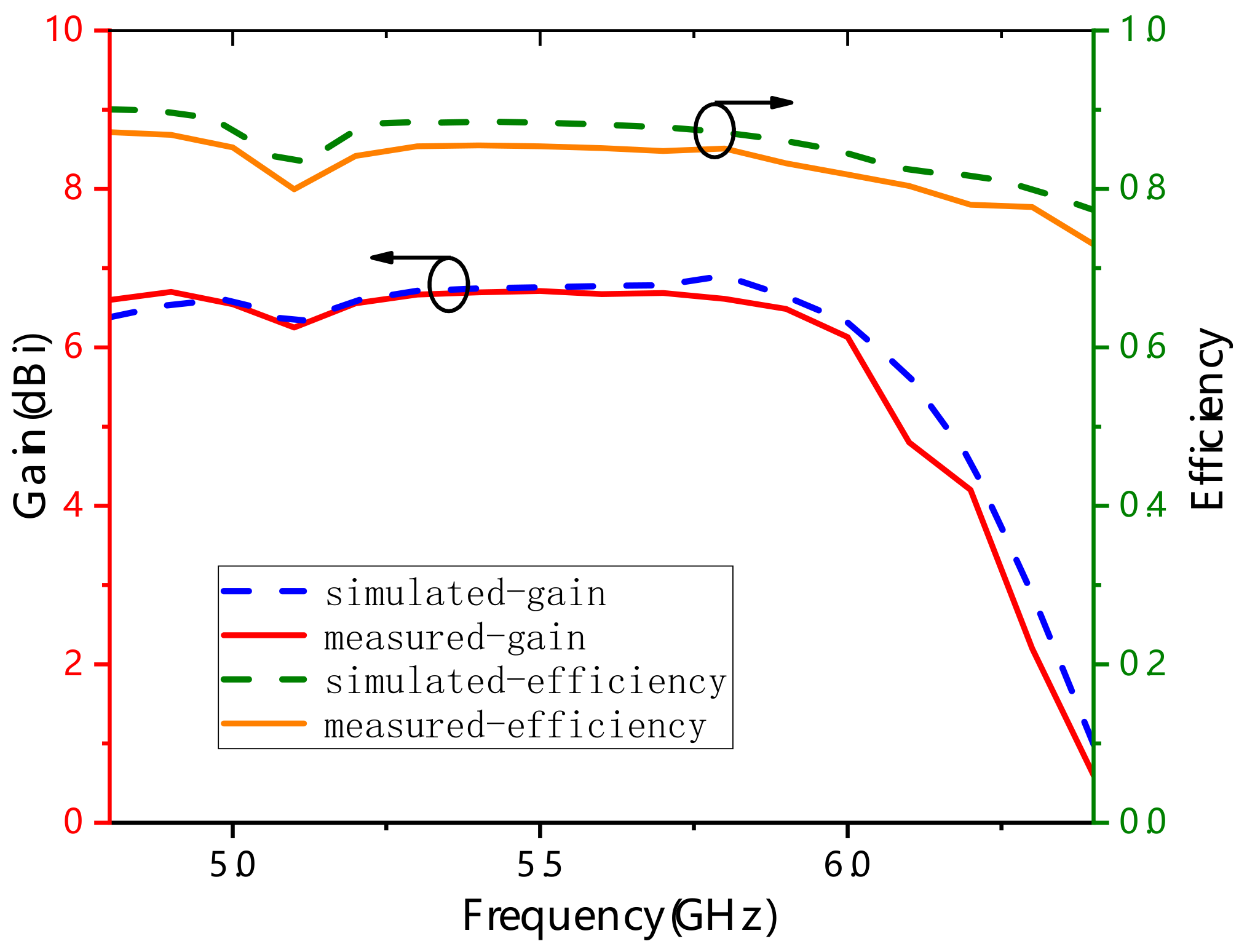 Materials 13 01164 g009