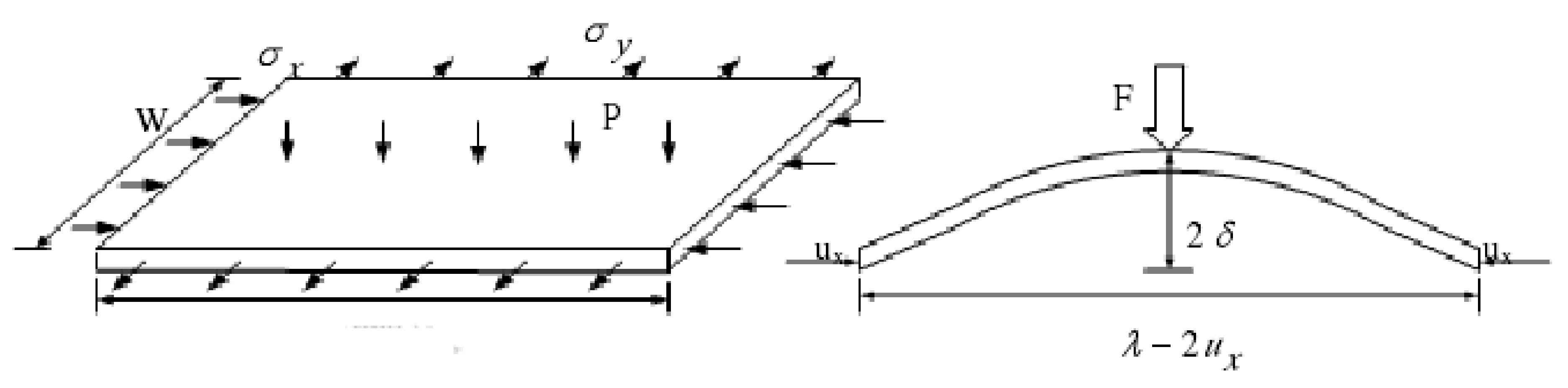 Materials 13 01165 g002 Materials 13 01165 g002