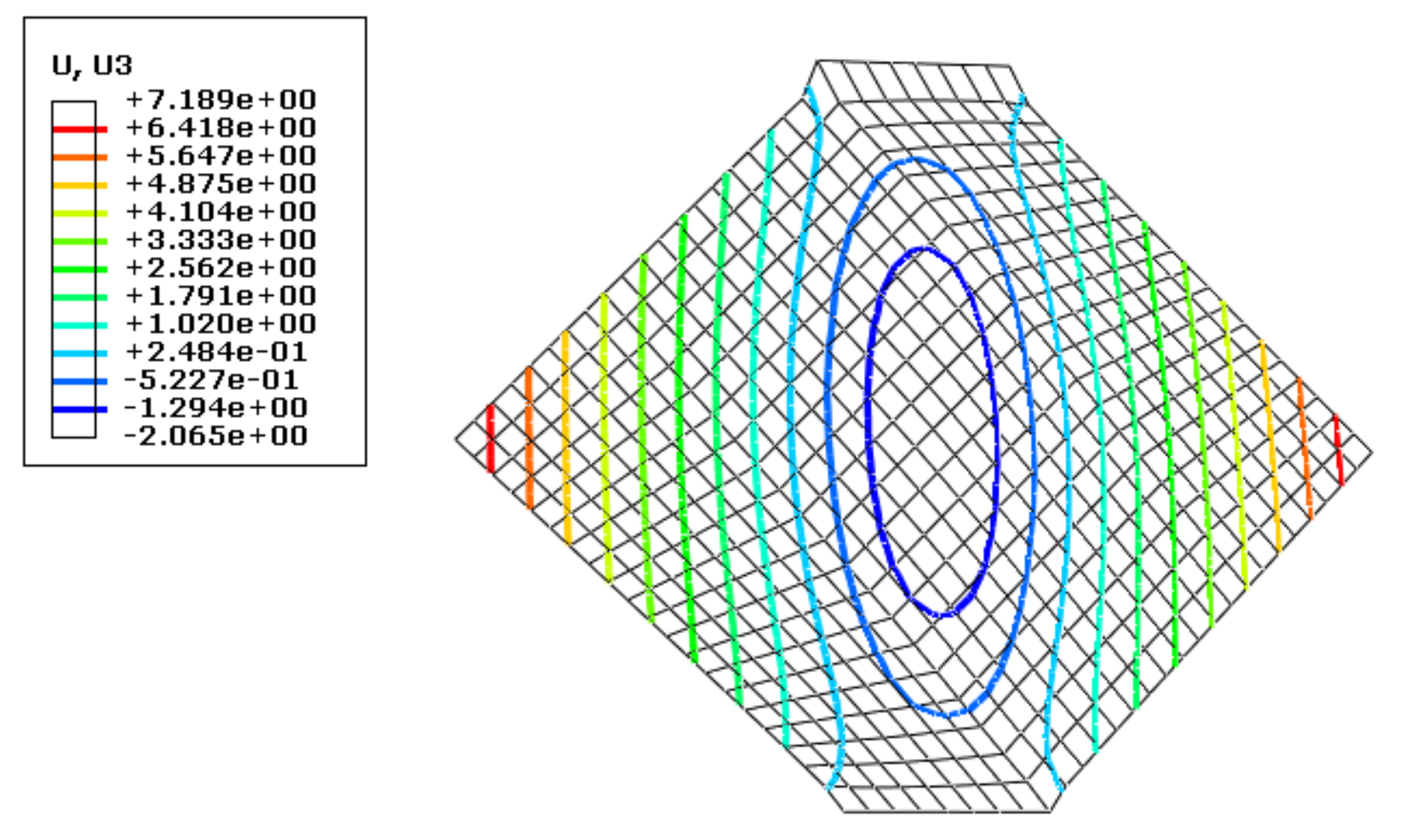 Materials 13 01165 g007 Materials 13 01165 g007
