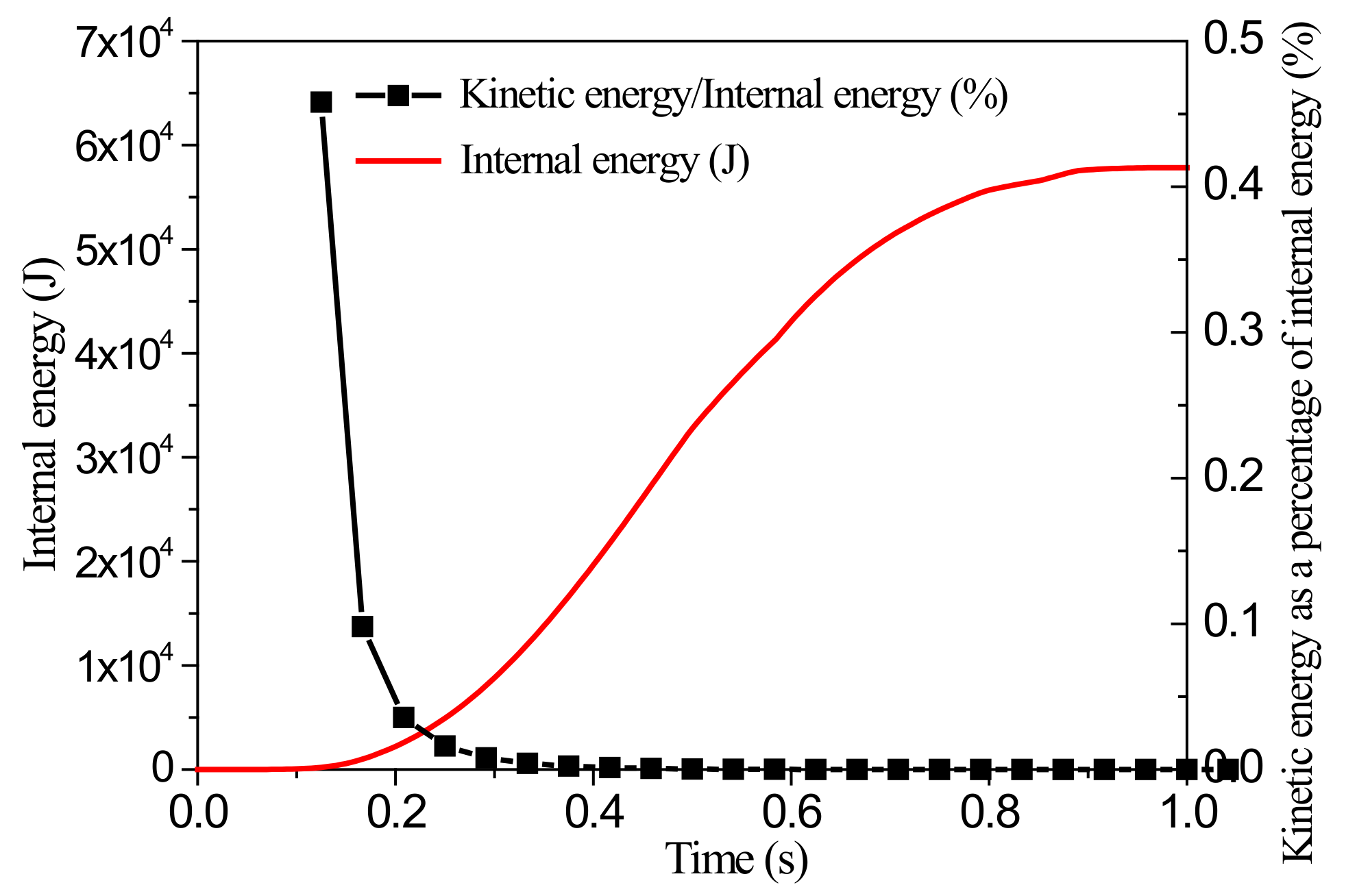 Materials 13 01165 g009 Materials 13 01165 g009