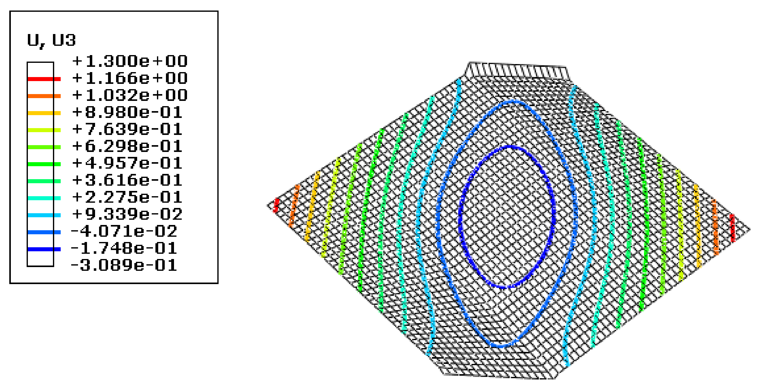 Materials 13 01165 g010 Materials 13 01165 g010