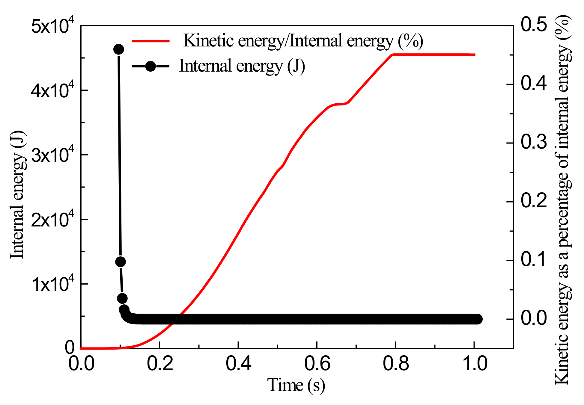 Materials 13 01165 g012 Materials 13 01165 g012