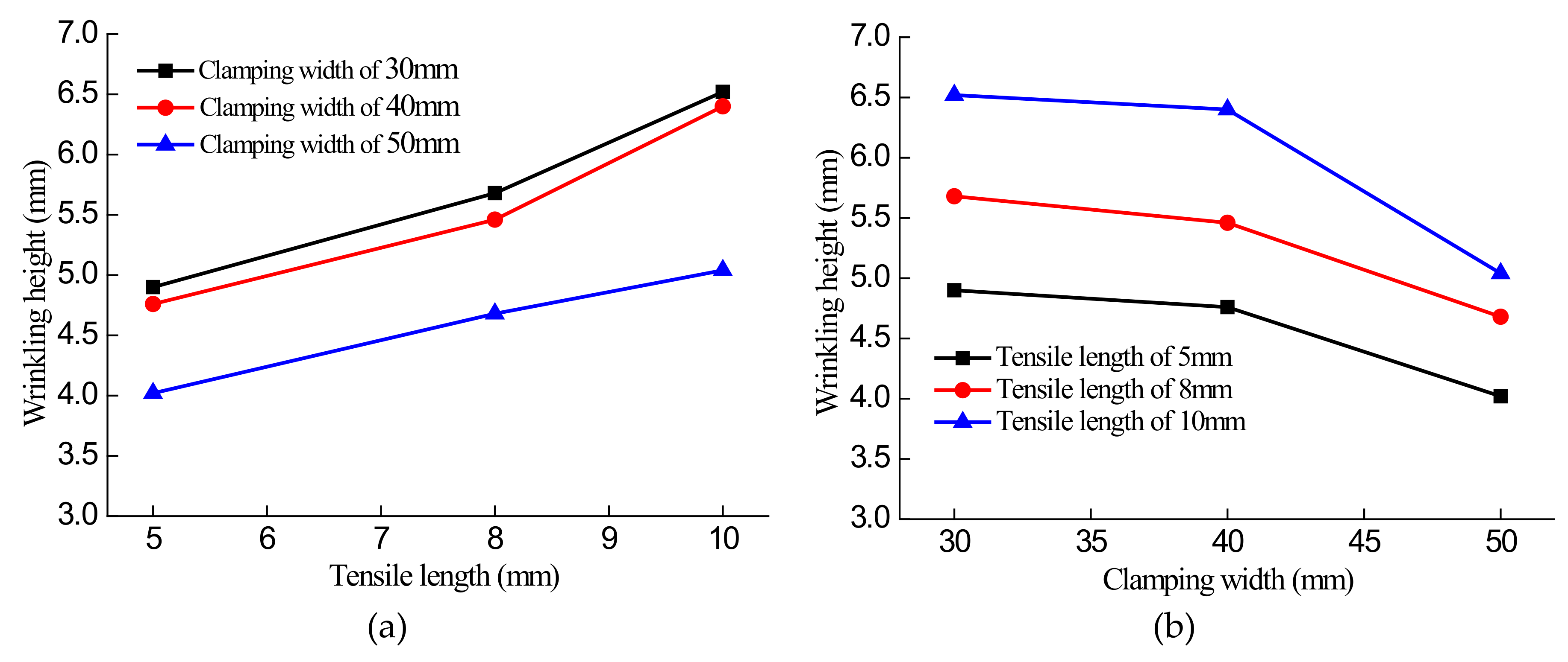 Materials 13 01165 g015 Materials 13 01165 g015