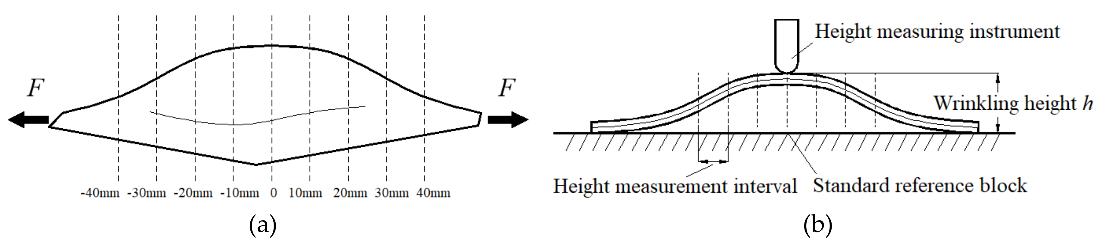 Materials 13 01165 g016 Materials 13 01165 g016