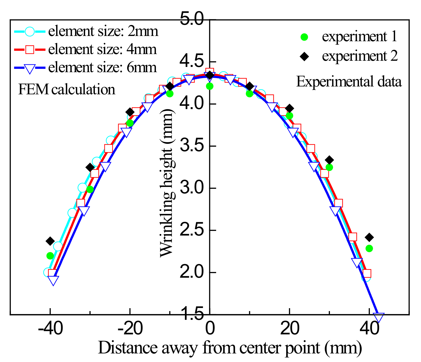 Materials 13 01165 g018 Materials 13 01165 g018