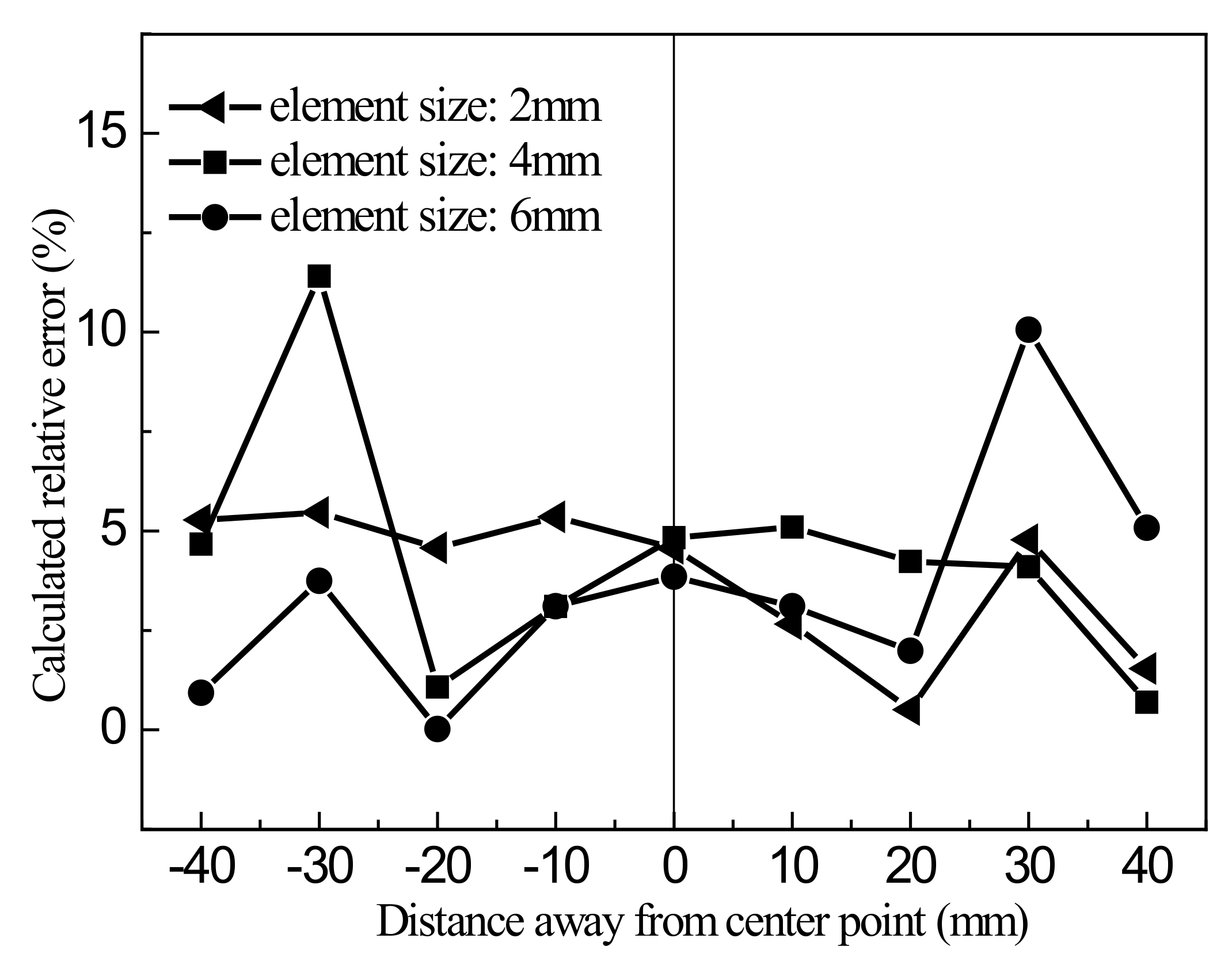 Materials 13 01165 g019 Materials 13 01165 g019