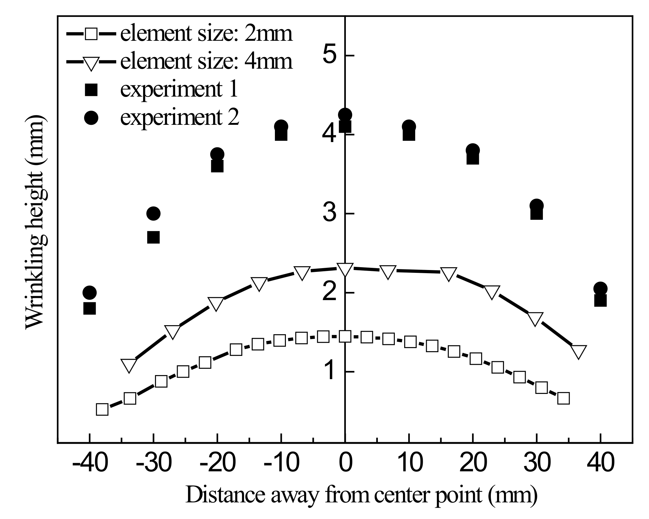 Materials 13 01165 g020 Materials 13 01165 g020