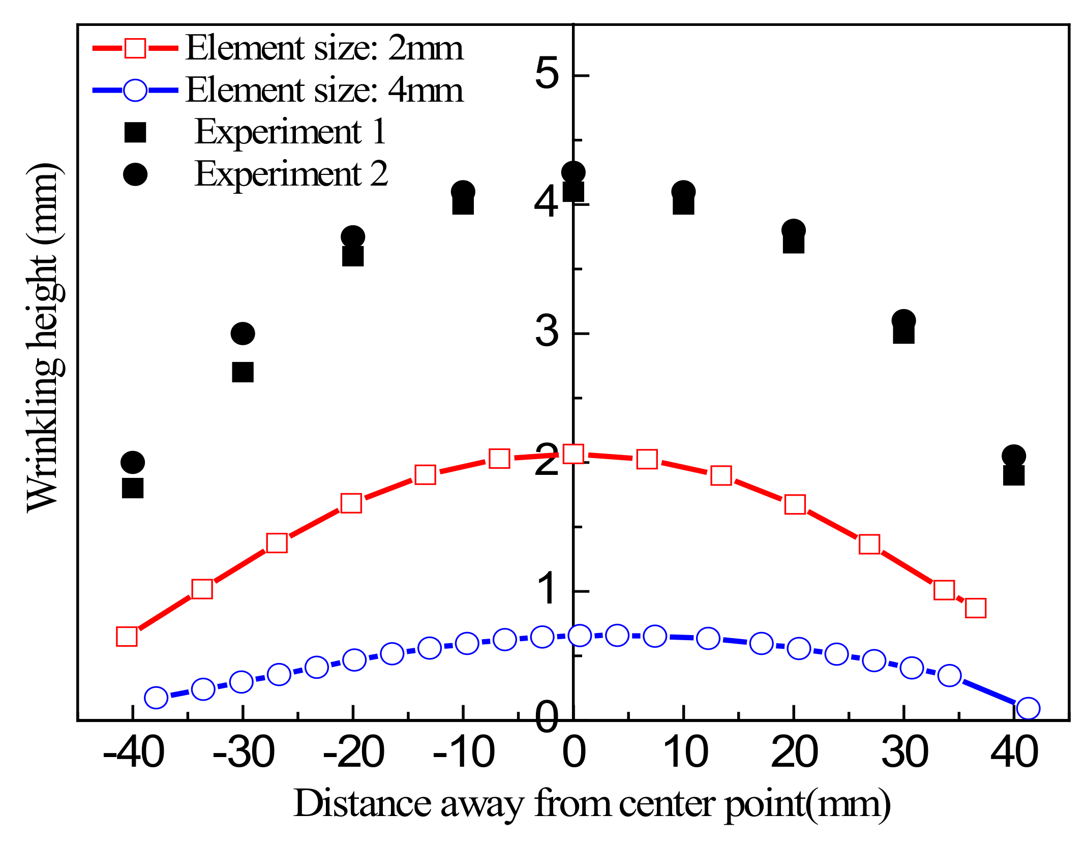 Materials 13 01165 g021 Materials 13 01165 g021