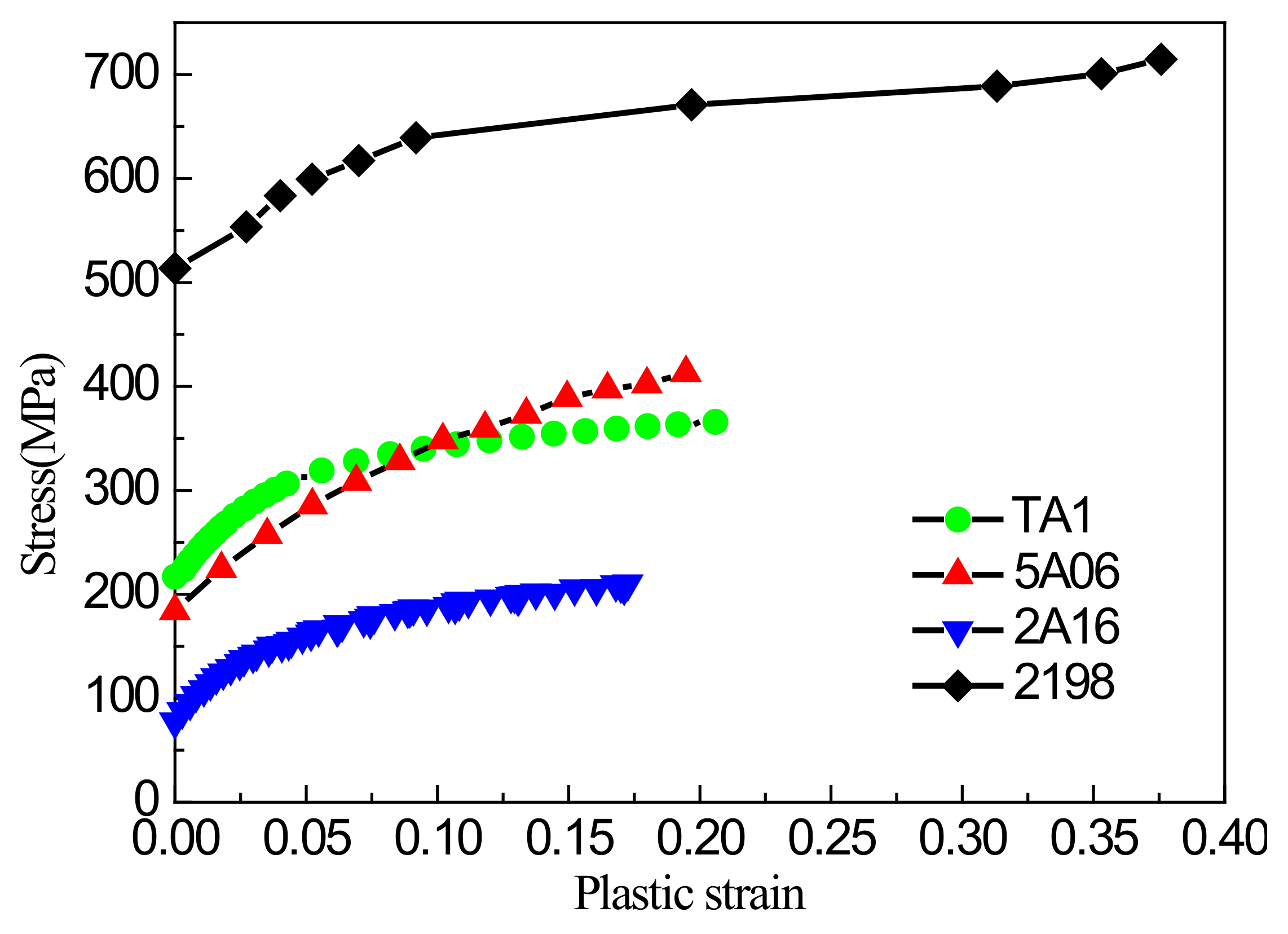 Materials 13 01165 g022 Materials 13 01165 g022