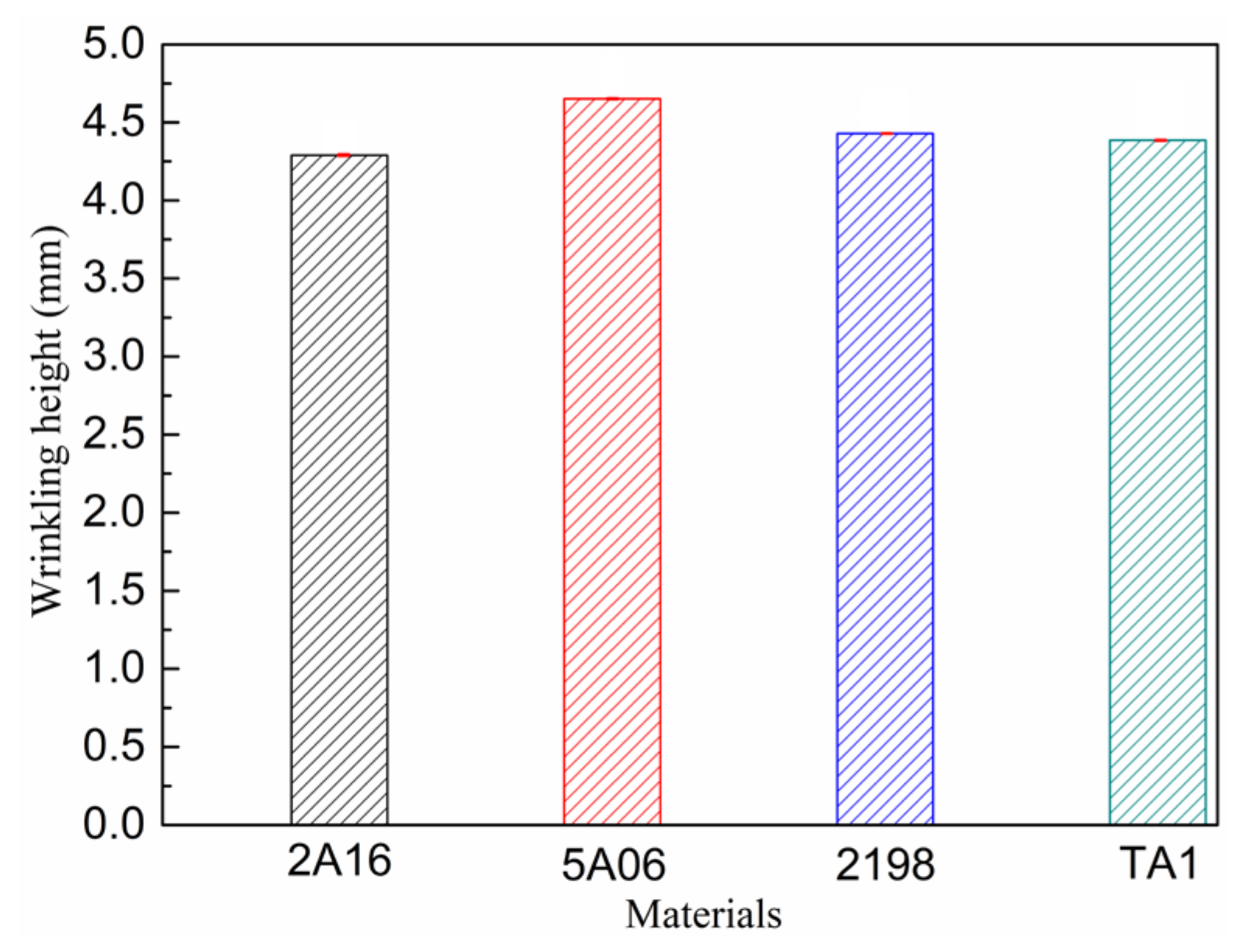 Materials 13 01165 g024 Materials 13 01165 g024