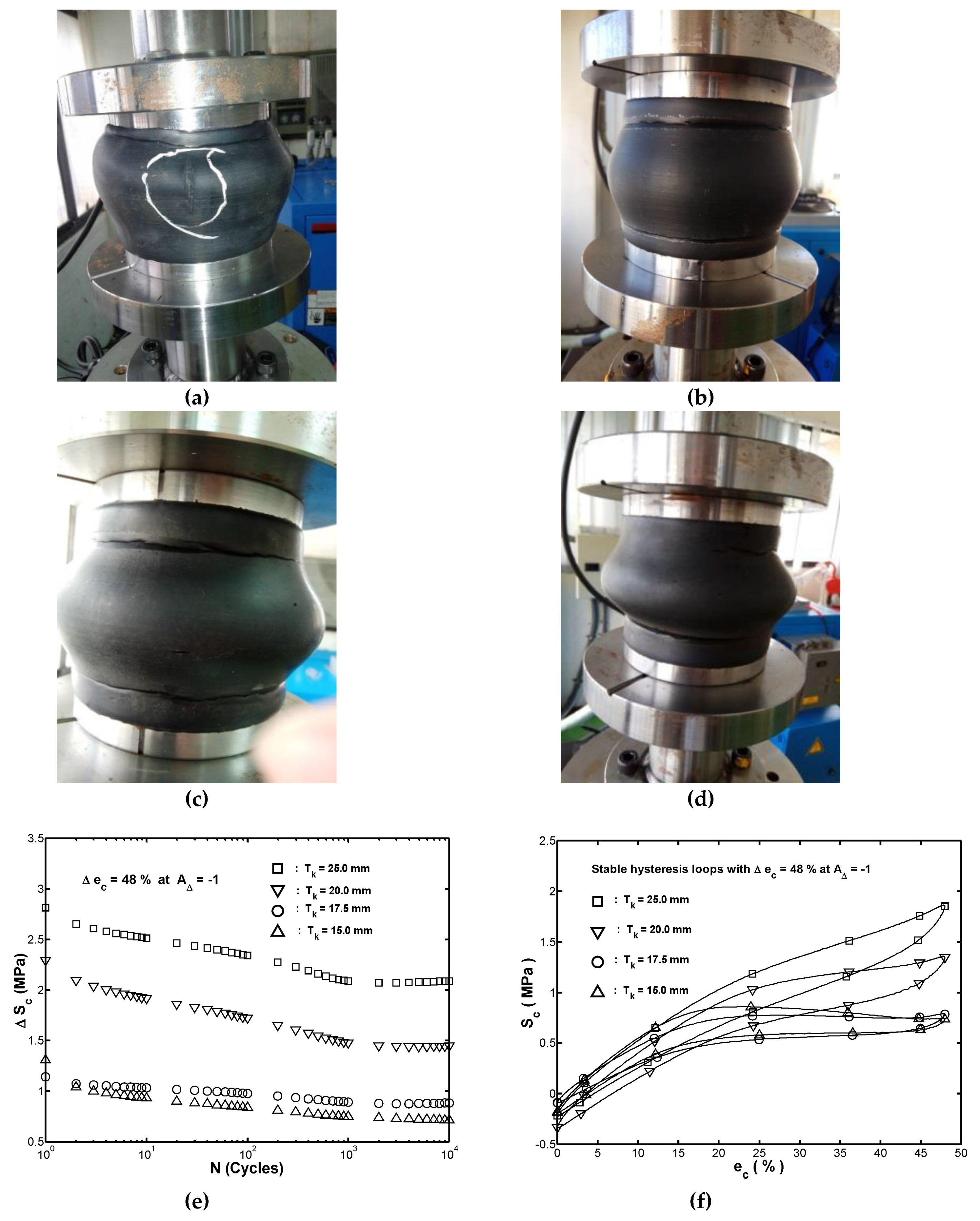Materials 13 01170 g004