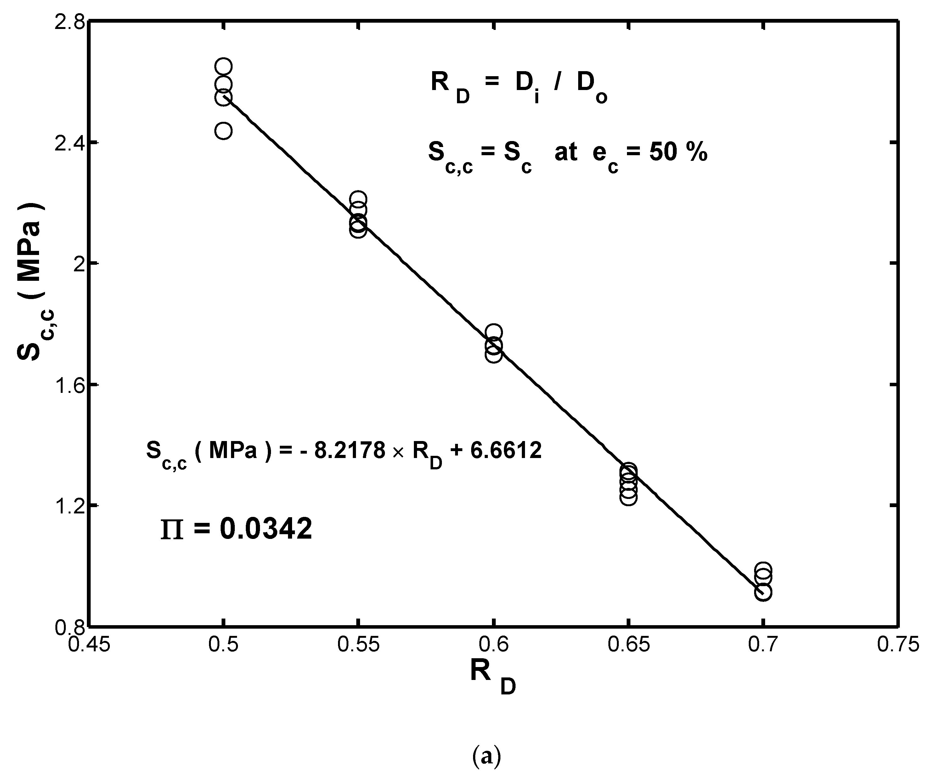 Materials 13 01170 g006a