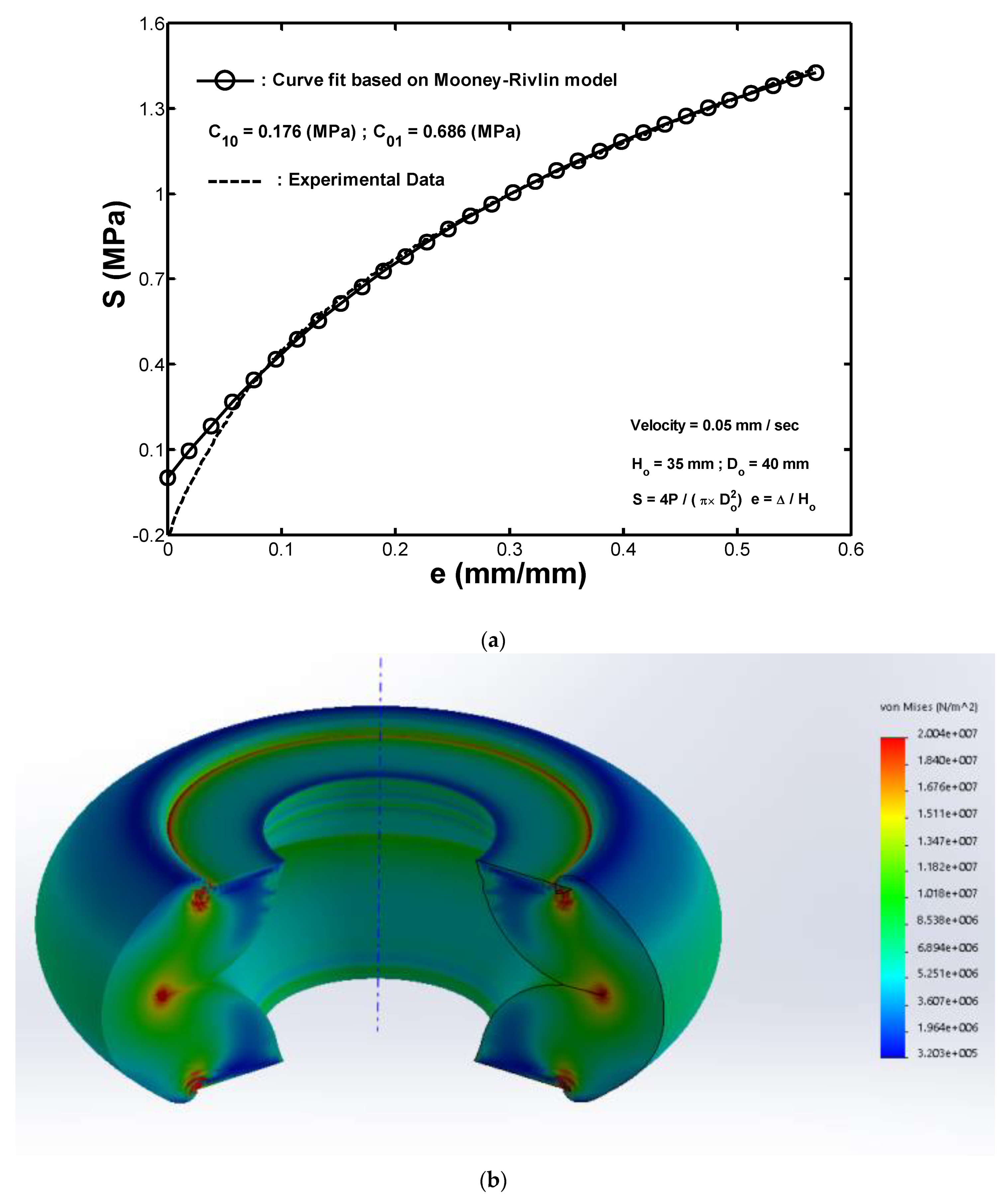 Materials 13 01170 g007a