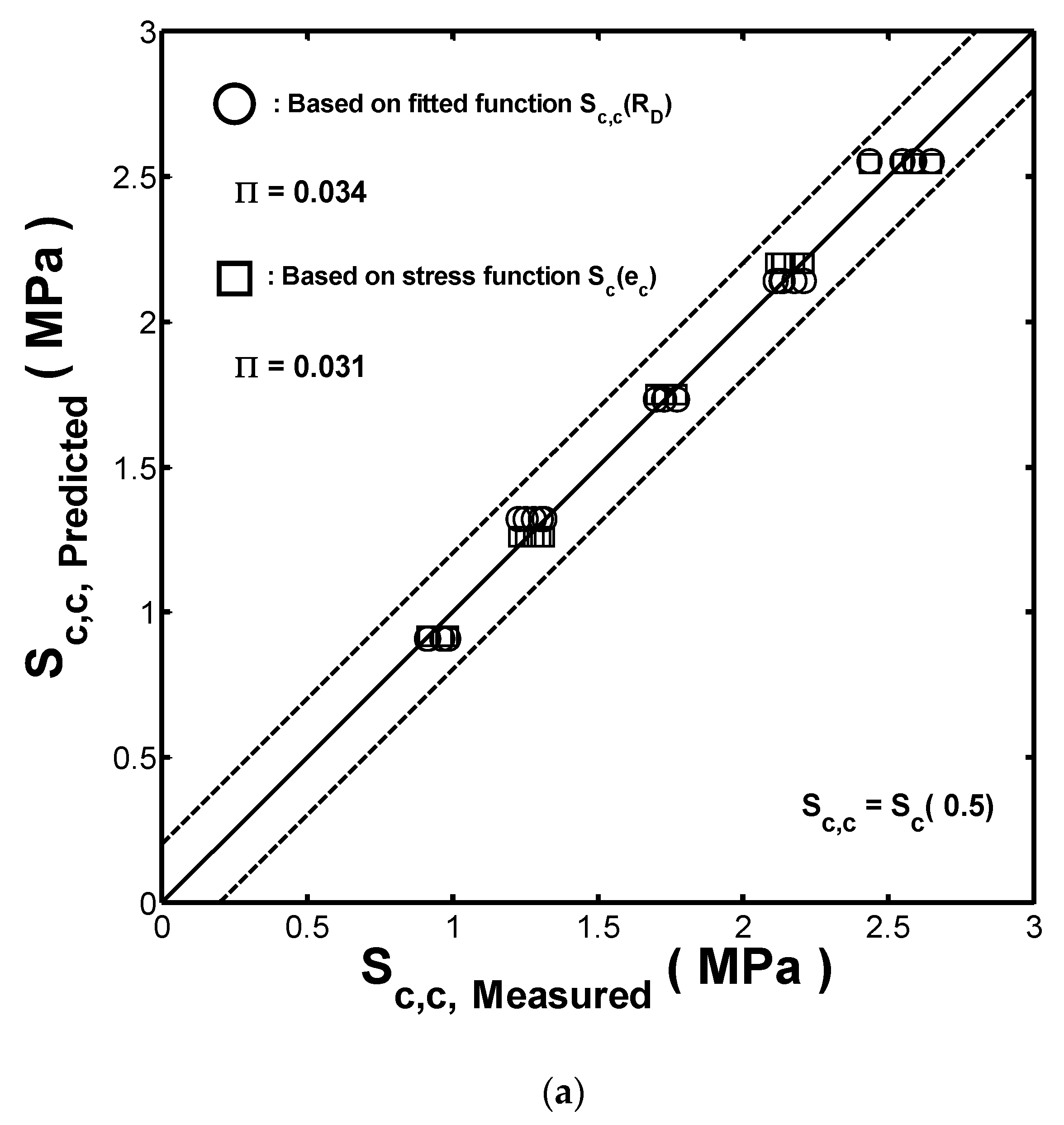 Materials 13 01170 g009a