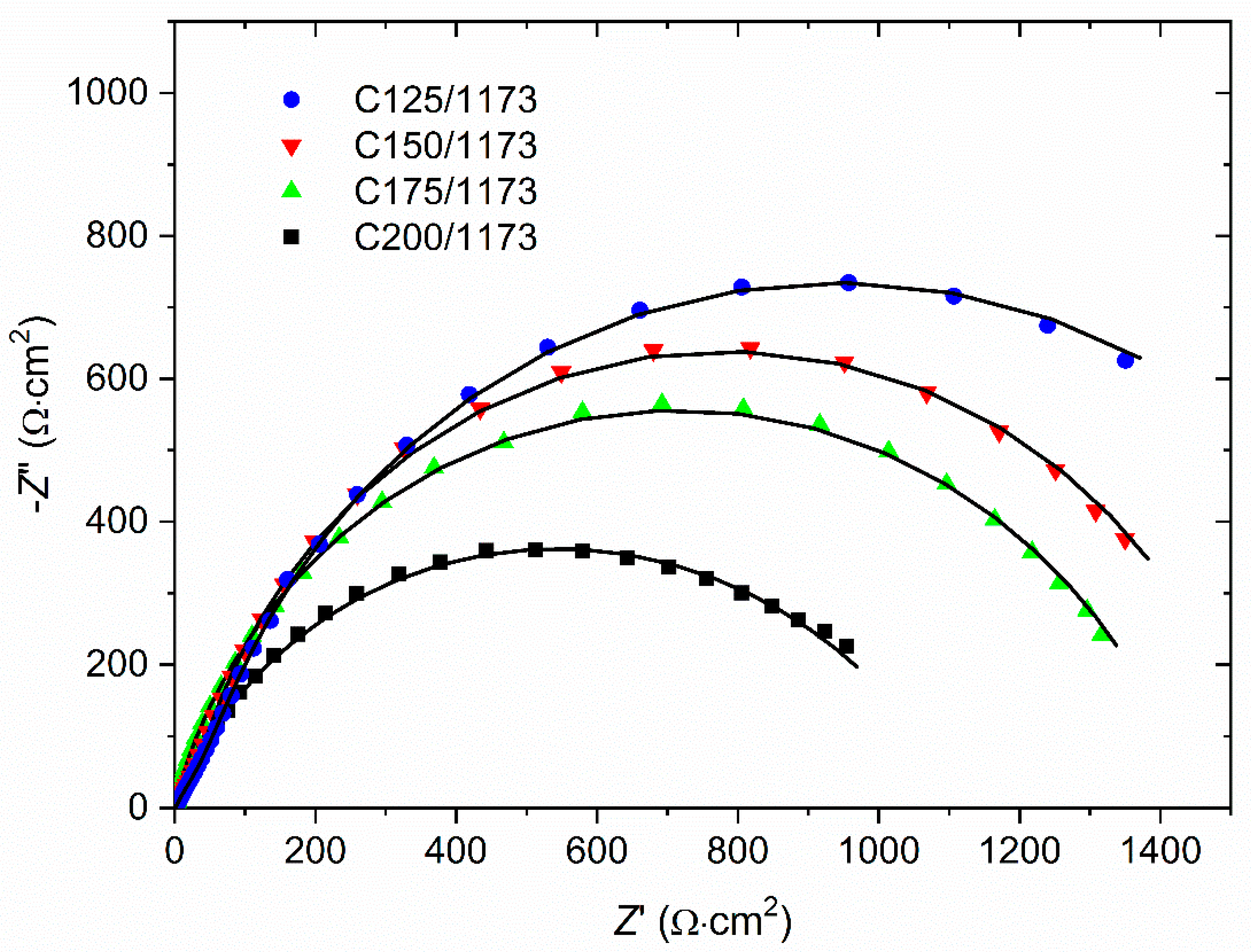 Materials 13 01172 g004