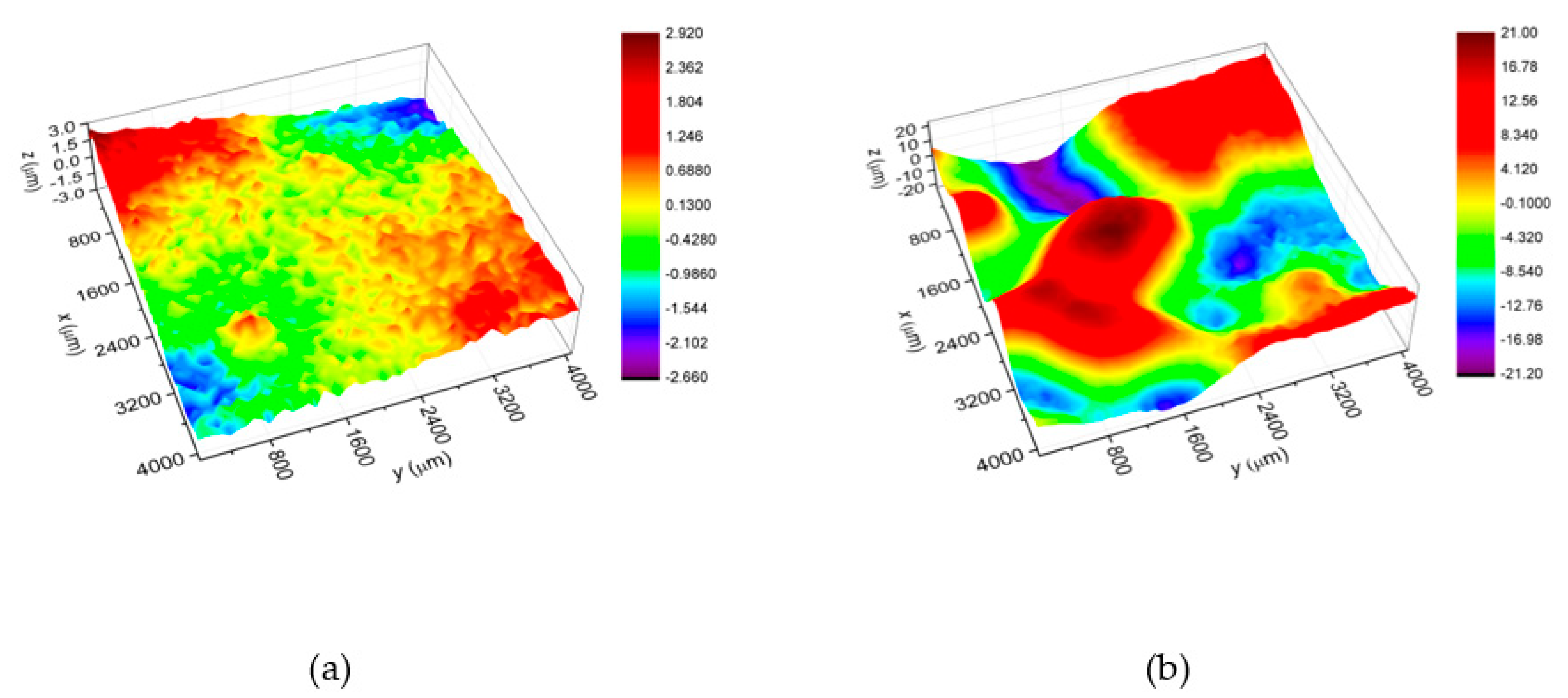 Materials 13 01172 g008