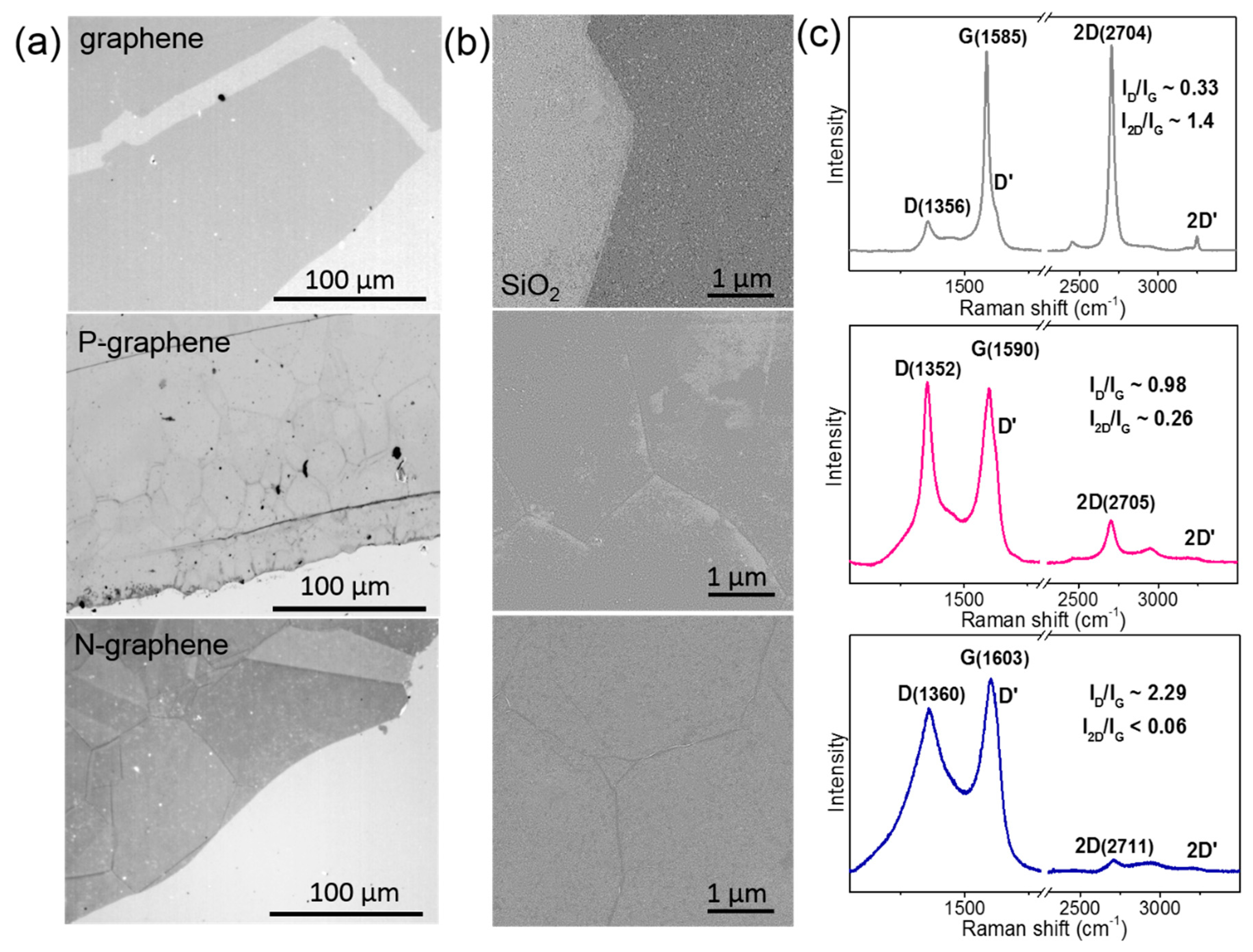 Materials 13 01173 g001 Materials 13 01173 g001