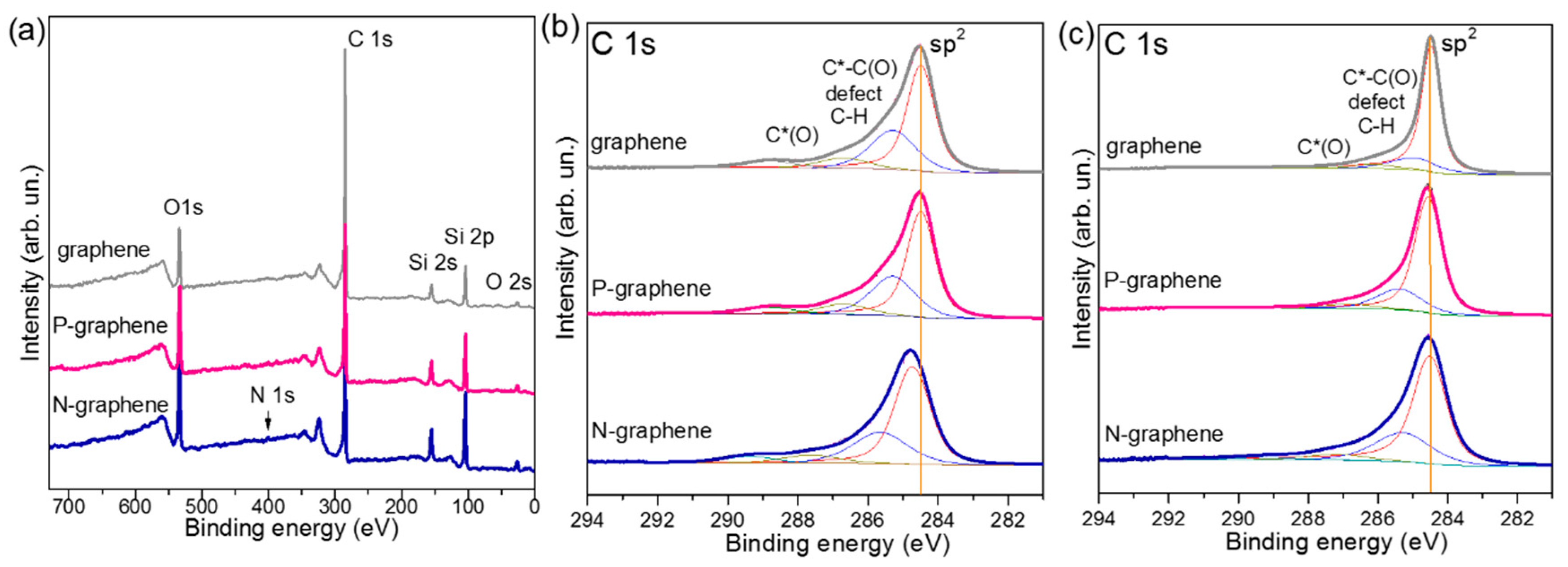 Materials 13 01173 g002 Materials 13 01173 g002