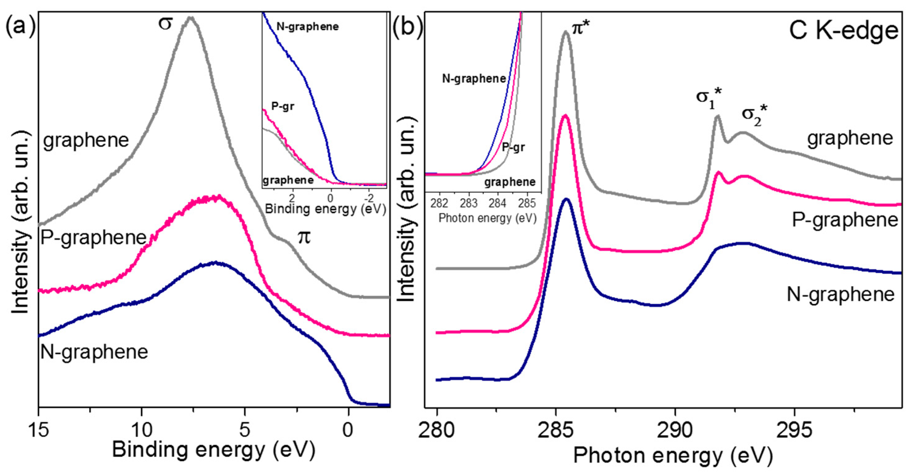 Materials 13 01173 g004 Materials 13 01173 g004
