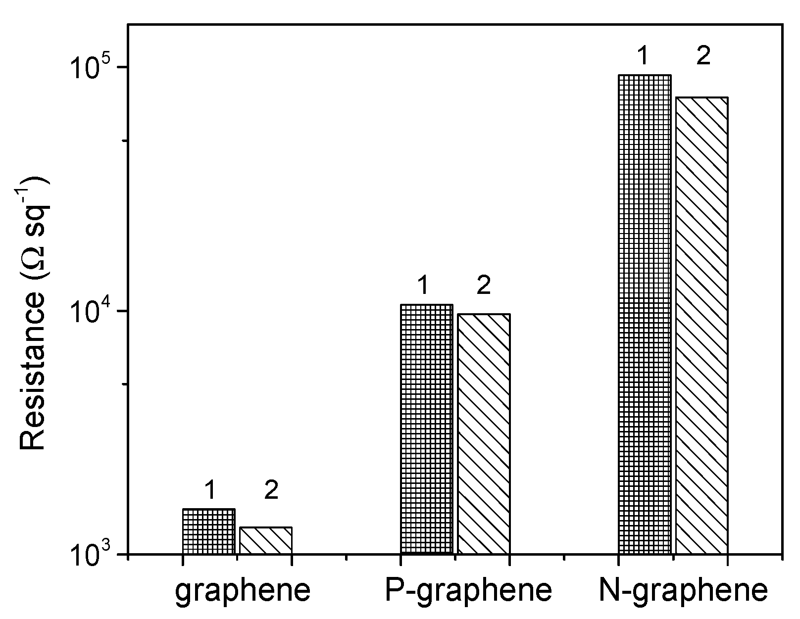 Materials 13 01173 g005 Materials 13 01173 g005