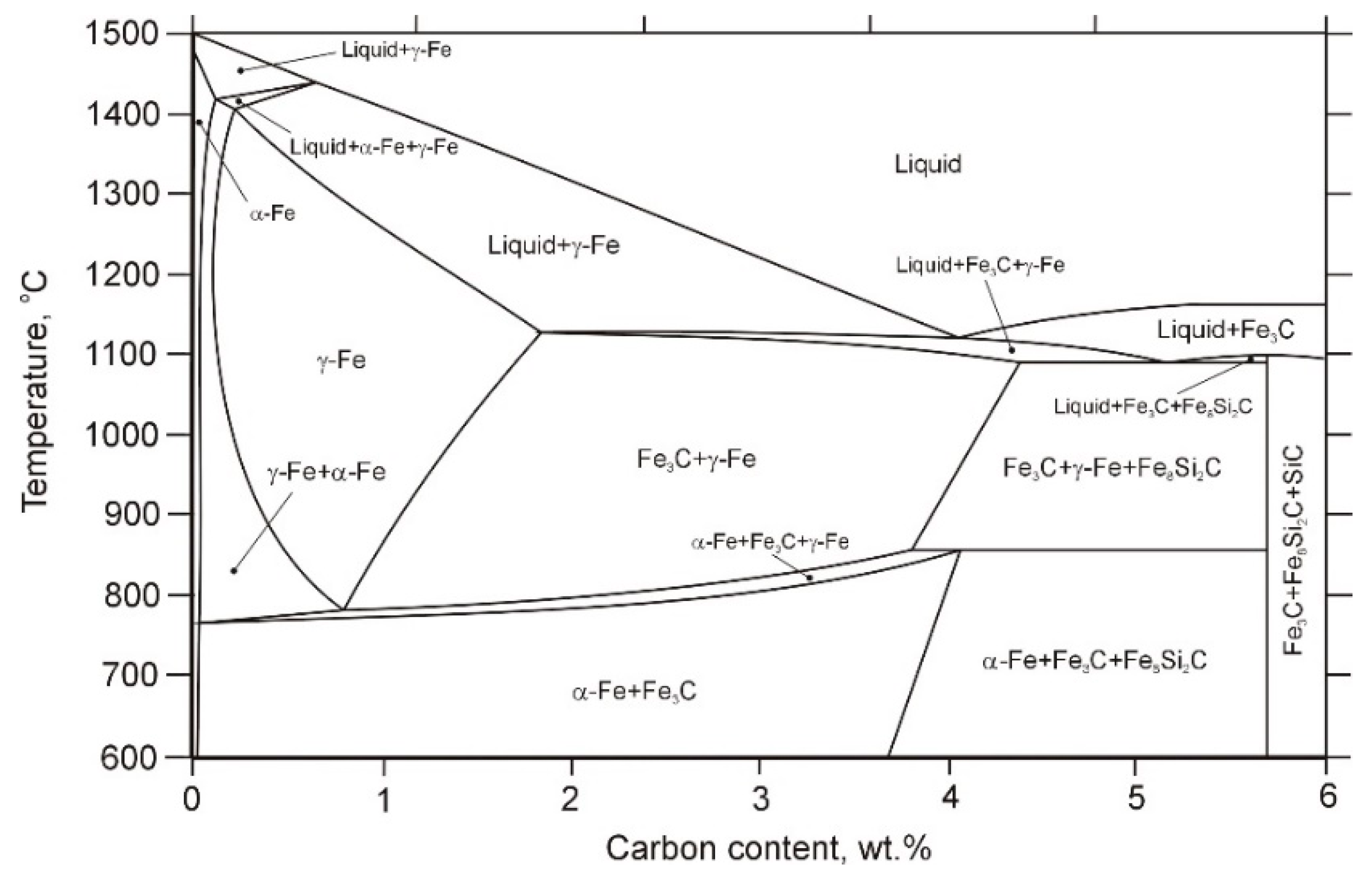 Materials 13 01174 g005